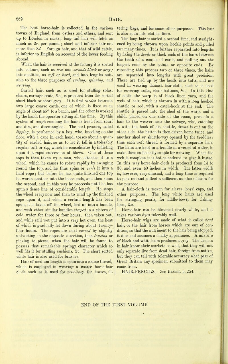 The best horse-hair is collected in the various towns of England, from ostlers and others, and sent up to London in sacks; long tail haii- will fetch as much as 2.s. per pound; short and inferior hair not more than Sd. Foreign hair, and that of wild cattle, is inferior to English on account of the lower feeding abroad. When the hair is received at the factory it is sorted into colours, such as besi and seconds black or grei/ ; into qualities, as so/i or hard, and into lengths suit- able to the three purposes of curling, spinning, and weamng. Curled hair, such as is used for stuffing sofas, chairs, carriage-seats, &c., is prepared from the sorted short black or short grey. It is iirst carded between two lai'ge coarse cards, one of which is fixed at an angle of about 45° to a bench, and the other is worked by the hand, the operator sitting all the time. By this system of rough combing the hair is freed from scurf and dirt, and disentangled. The next process, called tipping, is performed by a boy, who, kneeling on the floor, with a cane in each hand, tosses about a quan- tity of carded hair, so as to let it fall in a tolerably regular tuft or top, which he consolidates by iniiictiug upon it a rapid succession of blows. One of these tops is tlien taken oy a man, who attaches it to a wheel, which he causes to rotate rapidly by swinging round the top, and he thus spins or cwrls it into a hard rope; but before he has quite finished one top he works another into the loose ends, and then spuis the second, and in this way he proceeds until he has spun a dense line of considerable length. He stops the wheel every now and then to wind up the finished rope upon it, and when a certain length has been spun, it is taken off the wheel, tied up into a bundle, and with other similar bundles steeped in a cistern of cold water for three or four hours ; then taken out, and while still wet put into a very hot oven, the heat of which is gradually let down during about twenty-, four hours. The lopes are next opened by slightly untwisting in the opposite direction, then towsing or picking to pieces, when the hair will be found to possess that remarkable springy character which so well fits it for stuffing cushions, &c. The short sorted white hair is also used for brushes. Hair of medium length is spun into a coarse thread, which is employed in weaving a coarse horse-hair cloth, such as is used for nose-bags for horses, fil- tering bags, and for some other purposes. This hair is also spun into clothes-hnes. The long hair is sorted a second time, and straight- ened by being thrown upon heckle points and pulled out many times. It is further separated into lengths by fixing the heads or thick ends of the hairs between the teeth of a couple of cards, and pulling out the longest ends by the pointe or opposite ends. By repeating this process two or three times, the hairs are separated into lengths with great precision. These are tied up by the heads into tufts, and are used in weaving damask hair-cloth, such as is used for covering sofas, chair-bottoms, &c. In this kind of cloth the warp is of black linen yarn, and the weft of hair, which is thrown in with a long hooked shuttle or rod, with a catch-hook at the end. The shuttle is passed into the shed of the warp, and a child, placed on one side of the room, presents a hair to the weaver near the selvage, who, catching it with the hook of his shuttle, draws it out on the other side: the batten is then driven home twice, and another shed or shuttle-way opened by the treddles: thus each weft thread is formed by a separate hair. The hairs are kept in a bundle in a vessel of water, to make them sufficiently supple for weaving. When the . web is complete it is hot-calendered to give it lustre. In this way horse-hair cloth is produced from 14 to 36, and even 40 inches in width. The latter width is, however, very unusual, and a long time is required to pick out and collect a sufficient number of hairs for the purpose. A hair-cloth is woven for sieves, boys' caps, and other purposes. The long white hairs are used for stringing pearls, for fiddle-bows, for fishing- lines, &c. Horse-hair can be bleached nearly white, and it takes various dyes tolerably well. Horse-hail' wigs are made of what is called dead hair, or the hair from horses which are out of con- dition, so that the nutriment to the hair being stopped, it dies and assumes a chalky appearance. A mixture of black and white hairs produces a grey. The dealers in hair know their markets so well, that they will not only separate live from dead hair, foreign from native, but they can tell with tolerable accuracy what part of Great Britain any specimen submitted to them may come from. HAIli-PENCILS. See Bkusii, p. 254. END OF THE FIEST VOLUME.