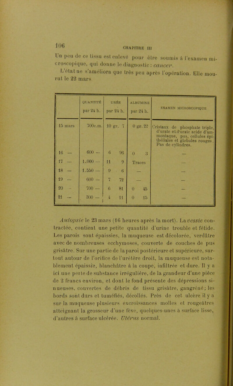 Un l,eu de ce Lissu est enlevé pour être soumis à l’examen mi- croscopique, (jni donne le diagnostic : cancer. L’état ne s’améliora que très peu après l’opération. Elle mou- rut le 22 mars QUANTITÉ par 24 h. unÉE par 24 h. ALBUMINE par 24 h. EXAMEN MICROSCOPIQUE 15 mars i 700c. m. 10 gr. 7 0 gr. 22 Cristaux de phosphate triple, d’urate etd’urate acide d’am moniaque, pus, cellules épi- théliales et globules rouges. Pas de cylindres. 16 — 600 — 6 96 0 3 — 17 — 1.000 — 11 9 Traces — 18 - 1.550 — 9 6 — — 19 — 600 - 7 72 — — 20 - 700 — 6 81 0 45 — 21 — 300 - 1 4 11 0 15 — Autopsie le 23 mars (16 heures après la mort). La vessie con- tractée, contient une petite quantité d’urine trouble et fétide. Les parois sont épaissies, la muqueuse est décolorée, verdâtre avec de nombreuses ecchymoses, couverte de couches de pus grisâtre. Sur une partie de laparoi postérieure et supérieure, sur- tout autour de l’orifice de l’urétère droit, la muqueuse est nota- blement épaissie, blanchâtre à la coupe, infiltrée et dure. Il y a ici une perte de substance irrégulière, de la grandeur d’une pièce de 2 francs environ, et dont le fond présente des dépressions si- nueuses, couvertes de débris de tissu grisâtre, gangrené; les bords sont durs et tuméfiés, décollés. Près de cet ulcère il y a sur la muqueuse plusieurs excroissances molles et rougeâtres atteignant la grosseur d’une fève, quelques-unes à surface lisse, d’autres à surface ulcérée. Utérus normal.