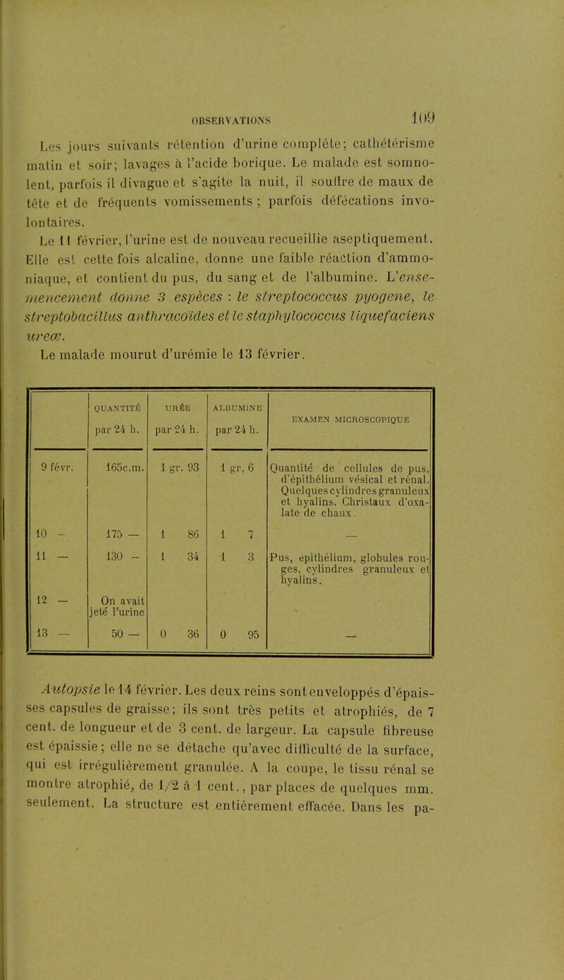 Les jours suivants rétention d’urine complète; cathétérisme matin et soir; lavages à l’acide borique. Le malade est somno- lent, parfois il divague et s'agite la nuit, il soutire de maux de tète et de fréquents vomissements; parfois défécations invo- lontaires. Le II février, l’urine est de nouveau recueillie aseptiquement. Elle est cette fois alcaline, donne une faible réaction d'ammo- niaque, et contient du pus, du sang et de l’albumine. Vense- mencement donne 3 espèces : le streptococcus pyogene, le streptobacillus anthrcicoïdes et le staphylococcus liquefaciens ureœ. Le malade mourut d’urémie le 13 février. QUANTITÉ par 24 h. URÉE par 24 h. ALBUMINE par 24 h. EXAMEN MICROSCOPIQUE 9 févr. 165c. m. 1 gr. 93 1 gr, 6 Quantité de cellules de pus, d’épithélium vésical et rénal. Quelques cylindres granuleux et hyalins. Christaux d’oxa- late de chaux. 10 - 175 — 1 86 1 7 — 11 — 130 - i 34 1 3 Pus, épithélium, globules rou- ges, cylindres granuleux et hyalins. 12 - On avait jeté l’urine 13 — 50 — 0 36 0 95 — Autopsie le 14 février. Les deux reins sont enveloppés d’épais- ses capsules de graisse ; ils sont très petits et atrophiés, de 7 cent, de longueur et de 3 cent, de largeur. La capsule fibreuse est épaissie; elle ne se détache qu’avec ditliculté de la surface, qui est irrégulièrement granulée. A la coupe, le tissu rénal se montre atrophié, de 1/2 à 1 cent., par places de quelques mm. seulement. La structure est entièrement effacée. Dans les pa-