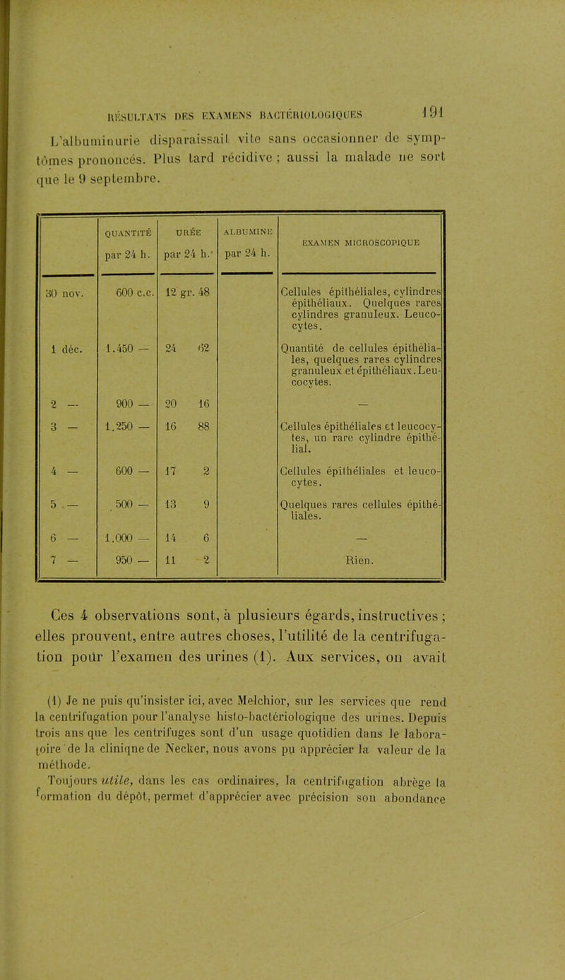 L’albuminurie disparaissail vite sans occasionner de symp- tômes prononcés. Plus tard récidive ; aussi la malade ne sort que le 9 septembre. QUANTITÉ par 24 li. URÉE par 24 h.* ALBUMINE par 24 h. EXAMEN MICROSCOPIQUE 80 nov. 600 c.c. 12 gr. 48 Cellules épithéliales, cylindres épithéliaux. Quelques rares cylindres granuleux. Leuco- cytes. 1 déc. 1.450 - 24 62 Quantité de cellules épithélia- les, quelques rares cylindres granuleux et épithéliaux.Leu- cocytes. 2 — 900 — 20 16 — 3 — 1.250 — 16 88 Cellules épithéliales et leucocy- tes, un rare cylindre épithé- lial. 4 — 600 — 17 2 Cellules épithéliales et leuco- cytes. 5 500 - 13 9 Quelques rares cellules épithé- liales. 6 — 1.000 — 14 6 — 7 — 950 — 11 2 Rien. Ces 4 observations sont, à plusieurs égards, instructives ; elles prouvent, entre autres choses, Futilité de la centrifuga- tion pour l'examen des urines (1). Aux services, on avait (1) Je ne puis qu’insister ici, avec Melchior, sur les services que rend la centrifugation pour l’analyse histo-bactériologique des urines. Depuis trois ans que les centrifuges sont d’un usage quotidien dans le labora- toire de la cliniqnede Necker, nous avons pu apprécier la valeur de la méthode. Toujours utile, dans les cas ordinaires, la centrifugation abrège la formation du dépôt, permet d’apprécier avec précision son abondance