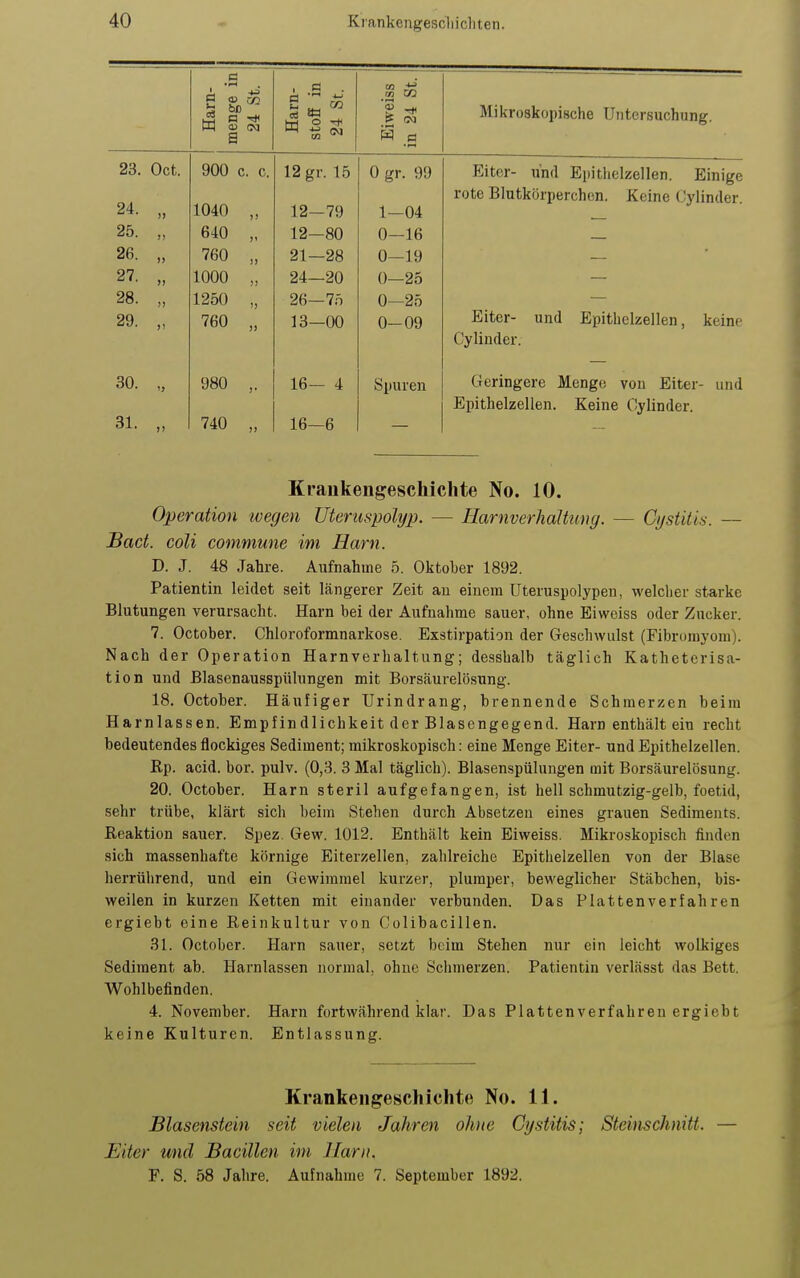 Harn- menge in 24 St. Harn- Stoff in 24 St. Eiweiss in 24 St. 23. Oct. 900 c. c. 12 gr. 15 0 gr. 99 24. j) 1040 >> 12—79 1—04 25. j? 640 ji 12-80 0—16 )) 760 !J 21—28 0—19 27. 1000 n 24—20 0—25 28. )) 1250 i> 26—7.T 0—25 29. »1 760 )) 13-00 0-09 30. 'j 980 )• 16— 4 Spuren 31. )) 740 >> 16—6 Mikroskopische Untersuchung. Eiter- und Epithelzellen. Einige rote Blutkörperchen. Keine Cylinder. Eiter- und Epithelzellen, keine Cylinder. Geringere Menge von Eiter- und Epithelzellen. Keine Cylinder. Kraukengeschichte No. 10. Operation wegen Uteruspolyp. — Harnverhaltung. — Cystitis. — Bad. coli commune im Harn. D. J. 48 Jahre. Aufnahme 5. Oktober 1892. Patientin leidet seit längerer Zeit au einem Uteruspolypen, welcher starke Blutungen verursacht. Harn bei der Aufnahme sauer, ohne Eiweiss oder Zucker. 7. October. Chloroformnarkose. Exstirpation der Geschwulst (Fibromyom). Nach der Operation Harnverhaltung; desshalb täglich Katheterisa- tion und Blasenausspülungen mit Borsäurelösung. 18. October. Häufiger Urindrang, brennende Schmerzen beim Harnlassen. Empfindlichkeit der Blasengegend. Harn enthält ein recht bedeutendes flockiges Sediment; mikroskopisch: eine Menge Eiter- und Epithelzellen. Ep. acid. bor. pulv. (0,.S. 3 Mal täglich). Blasenspülungen mit Borsäurelösung. 20. October. Harn steril aufgefangen, ist hell schmutzig-gelb, foetid, sehr trübe, klärt sich beim Stehen durch Absetzen eines grauen Sediments. Reaktion sauer. Spez, Gew. 1012. Enthält kein Eiweiss. Mikroskopisch finden sich massenhafte körnige Eiterzellen, zahlreiche Epithelzellen von der Blase herrührend, und ein Gewimmel kurzer, plumper, beweglicher Stäbchen, bis- weilen in kurzen Ketten mit einander verbunden. Das Platten verfahren ergiebt eine Reinkultur von Colibacillen. 31. October. Harn sauer, setzt beim Stehen nur ein leicht wolkiges Sediment ab. Harnlassen normal, ohne Schmerzen. Patientin verlässt das Bett. Wohlbefinden. 4. November. Harn fortwährend klar. Das Plattenverfahren ergiebt keine Kulturen. Entlassung. Krankengeschichte No. 11. Blasenstein seit vielen Jahren ohne Cystitis; Steinschnitt. — Eiter und Bacillen im Harn. F. S. 58 Jahre. Aufnahme 7. September 1892.