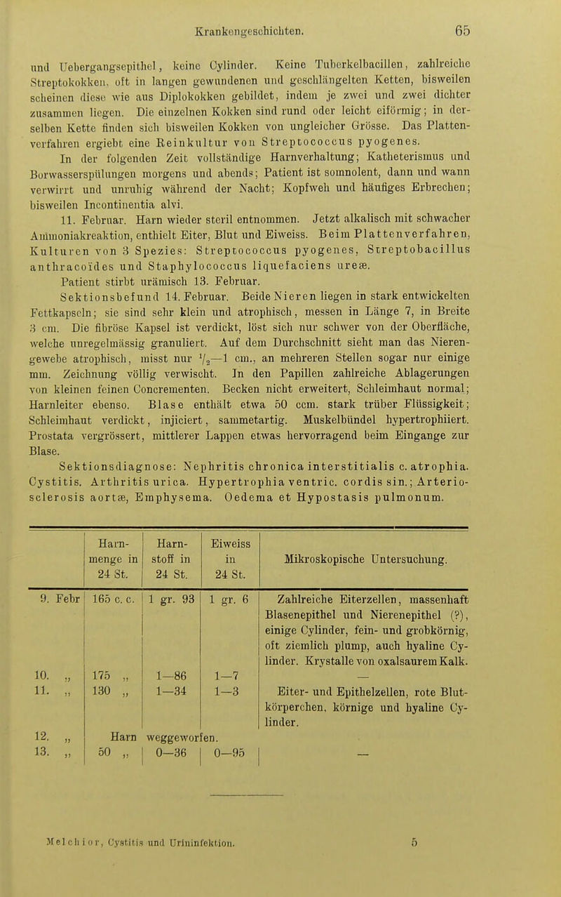 nnd Uebergangsepithel, keine Cylinder. Keine Tuberkelbacillen, zahlreicbe Streptokokken, oft in langen gewundenen und gcscblängelten Ketten, bisweilen scheinen diese wie aus Diplokokken gebildet, indem je zwei und zwei dichter zusammen liegen. Die einzelnen Kokken sind rund oder leicht eiförmig; in der- selben Kette finden sich bisweilen Kokken von ungleicher Grösse. Das Platten- verfahren ergiebt eine Reinkultur von Streptococcus pyogenes. In der folgenden Zeit vollständige Harnverhaltung; Katheterismus und Borwasserspülungen morgens und abends; Patient ist somnolent, dann und wann verwirrt und unruhig während der Nacht; Kopfweh und häufiges Erbrechen; bisweilen Incontinentia alvi. 11. Februar. Harn wieder steril entnommen. Jetzt alkalisch mit schwacher Animoniakreaktion, enthielt Eiter, Blut und Eiweiss. Beim Plattenverfahren, Kulturen von 3 Spezies: Streptococcus pyogenes, Streptobacillus anthracoides und Staphylococcus liquefaciens urese. Patient stirbt urämisch 13. Februar. Sektionsbefund 14. Februar. Beide Nieren liegen in stark entwickelten Fettkapscln; sie sind sehr klein und atrophisch, messen in Länge 7, in Breite H cm. Die fibröse Kapsel ist verdickt, löst sich nur schwer von der Oberfläche, welche unregelmässig granuliert. Auf dem Durchschnitt sieht man das Nieren- gewebe atrophisch, misst nur V2—^ ^m., an mehreren Stellen sogar nur einige mm. Zeichnung völlig verwischt. In den Papillen zahlreiche Ablagerungen von kleinen feinen Concrementen. Becken nicht erweitert, Schleimhaut normal; Harnleiter ebenso. Blase enthält etwa 50 ccm. stark trüber Flüssigkeit; Schleimhaut verdickt, injiciert, sammetartig. Muskelbündel hypertrophiiert. Prostata vergrössert, mittlerer Lappen etwas hervorragend beim Eingange zur Blase. Sektionsdiagnose: Nephritis chronica interstitialis c. atrophia. Cystitis. Arthritis urica. Hypertrophia ventric. cordis sin.; Arterio- sclerosis aortse, Emphysema. Oedema et Hypostasis pulmonum. Harn- Harn- Eiweiss menge in stoff in in Mikroskopische Untersuchung. 24 St. 24 St. 24 St. 9. Febr 165 c. c. 1 gr. 93 1 gr. 6 Zahlreiche Eiterzellen, massenhaft Blasenepithel und Nierenepithel (?), einige Cylinder, fein- und grobkörnig, oft ziemlich plump, auch hyaline Cy- linder. Krystalle von oxalsaurem Kalk. 10. „ 175 „ 1—86 1—7 11. „ 130 „ 1—34 1—3 Eiter- und Epithelzellen, rote Blut- körperchen, körnige und hyaline Cy- linder. 12. „ Harn weggeworfen. 13. „ 50 „ 0—36 0—95 Melchior, Cy.stiti.s und Urininfektioii. 5