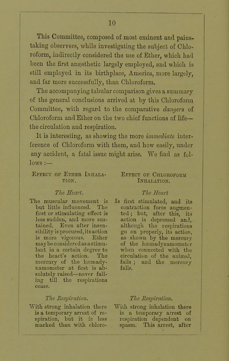 This Committee, composed of most eminent and paius- taking observers, while investigating the subject of Chlo- roform, indirectly considered the use of Ether, which had been the first antesthetic largely employed, and which is still employed in its birthplace, America, more largely, and far more successfully, than Chloroform. The accompanying tabular comparison gives a summary of the general conclusions arrived at by this Chloroform Committee, with regard to the comparative dangers of Chloroform and Ether on the two chief functions of life— the circulation and respiration. It is interesting, as showing the more immediate iuter- ference of Chloroform with them, and how easily, under any accident, a fatal issue might arise. We find as fol- lows :— Effect of Ethee lNn.iLA- TION. The mart. The muscular movement is but little influenced. The first or stimulating effect is less sudden, and more sus- tained. Even after insen- sibility is procured, its action is more vigorous. Ether may be considered as a s timu- lant in a certain degree to the heart's action. The mercury of the htemady- namometer at first is ab- solutely raised—never fall- ing till the respirations cease. The Bespiration. With strong inhalation there is a temporary arrest of re- spiration, but it is less marked than with chloro- Effect of CnLOROFonxi Inhalation. The Heart Is first stimulated, and its contraction force augmen- ted ; but, after this, its action is depressed anJ, although the respirations go on properly, its action, as shown by the mercury of the Lnsmadynamometi r when connected with the circulation of the animiil, fails ; and the mercuiy falls. The Mcsiiiraiion. With strong inhalation there is a temporary arrest of respiration dependent on spasm. This arrest, after