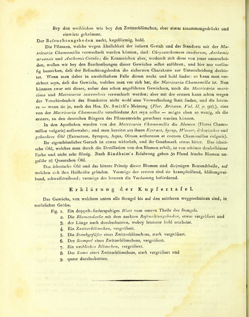 einwärts gekrümmt. Der Befruchtungsboden nackt, kegelförmig, hohl. Die Pflanzen, welche wegen Ähnlichkeit der äufsern Gestalt und des Standorts mit der Ma- tricaria Chamomilla verwechselt werden können, sind: Chrysanthemum inodorum, Anthemis arvensis und Anthemis Cotula; die Kennzeichen aber, wodurch sich diese von jener unterschei- den, wollen wir bey den Beschreibungen dieser Gewächse selbst anführen, und hier nur vorläu- fig bemerken, dafs der Befruchtungsboden die sichersten Charaktere zur Unterscheidung darbie- tet. Wenn man daher in zweifelhaftem Falle diesen nackt und hohl findet: so kann man ver- sichert seyn, dafs das Gewächs, welches man vor sich hat, die Matricaria Chamomilla ist. Nun könnten zwar mit dieser, aufser den schon angeführten Gewächsen, noch die Matricaria mari- tima und Matricaria suaveolens verwechselt werden; aber mit der erstem kann schon wegen der Verschiedenheit des Standortes nicht wohl eine Verwechselung Statt finden, und die letzte- re — wenn sie ja, nach des Hrn. Dr. Smith’s Meinung {Flor. Britann. Vol. II. p. go3.)> eine von der Matricaria Chamomilla verschiedene Art seyn sollte — mögte eben so wenig, als die erstere, zu den deutschen Bürgern des Pflanzenreichs gerechnet werden können. In den Apotheken werden von der Matricaria Chamomilla die Blumen (Flores Chamo- millae vulgaris) aufbewahrt; und man bereitet aus ihnen Extract, Syrup, Wasser, ätherisches und gekochtes Öhl (Extractum, Syrupus, Aqua, Oleum aethereum et coctum Chamomillae vulgaris). Ihr eigenthümlicher Geruch ist etwas widerlich, und ihr Geschmack etwas bitter. Das ätheri- sche Öhl, welches man durch die Destillation von den Blumen erhält, ist von schöner dunkelblauer Farbe und nicht sehr flüssig. Nach Bindheim’s Erfahrung geben 5o Pfund frische Blumen un- gefähr 2f Quentchen Öhl. Das ätherische Öhl und das bittere Prinzip dieser Blumen sind diejenigen Bestandtheile, auf welchen sich ihre Heilkräfte gründen. Vermöge der erstem sind sie krampfstillend, blähungtrei- bend, schweifstreibend; vermöge des letztem die Verdauung befördernd. Erklärung der Kupfertafel. Das Gewächs, von welchem unten alle Stengel bis auf den mittleren weggeschnitten sind, in natürlicher Gröfse. Fig. x. Ein doppelt-fiederspaltiges Blatt vom untern Theile des Stengels. 2. Die Blumendecke mit dem nackten Befruchtungsboden, etwas vergröfsert und 3. der Länge nach durchschnitten, wobey letzterer hohl erscheint. 4. Ein Ziwitterbliimchen, vergröfsert. 5. Die Staubgefäfse eines Zwitterblümchens, stark vergröfsert. 6. Der Stempel eines Zwitterblümchens, vergröfsert. <7. Ein weibliches Blümchen, vergröfsert. 8. Der Same eines Zwitterblümchens, stark vergröfsert und