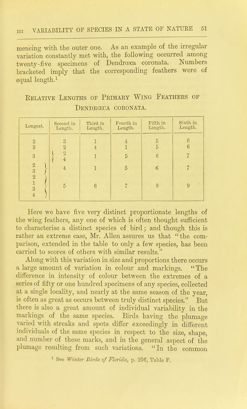 mencing with the outer one. As an example of the irregular variation constantly met with, the following occurred among twenty-five specimens of Dendroeca coronata. Numbers bracketed imply that the corresponding feathers were of equal length.1 Eelative Lengths of Primary Wing Feathers of Dendrgeca coronata. Longest. Second in Third in Fourth in Fifth in Sixth in Length. Length. Length. Length. Length. 2 3 1 4 5 6 3 2 4 1 5 6 3 1 ' 1 5 6 7 1 } 4 1 5 6 7 i I 5 6 7 8 9 Here we have five very distinct proportionate lengths of the wing feathers, any one of which is often thought sufficient to characterise a distinct species of bird; and though this is rather an extreme case, Mr. Allen assures us that the com- parison, extended in the table to only a few species, has been carried to scores of others with similar results. Along with this variation in size and proportions there occurs a large amount of variation in colour and markings. The difference in intensity of colour between the extremes of a series of fifty or one hundred specimens of any species, collected at a single locality, and nearly at the same season of the year, is often as great as occurs between truly distinct species. But there is also a great amount of individual variability in the markings of the same species. Birds having the plumage varied with streaks and spots differ exceedingly in different individuals of the same species in respect to the size, shape, and number of these marks, and in the general aspect of the plumage resulting from such variations. In the common 1 See Winter Birds of Florida, p. 20G, Table F.