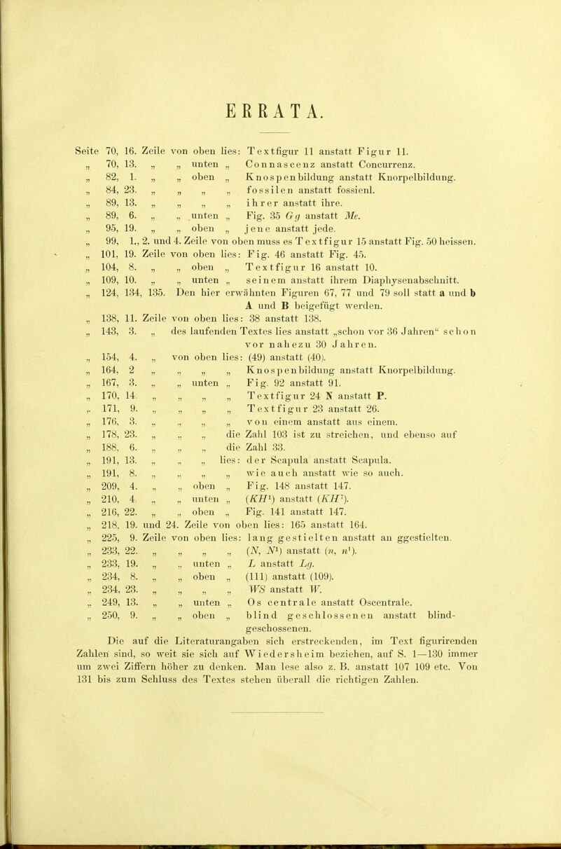 ERRATA. Seite 70, 16. Zeile von oben lies: Textfigur 11 anstatt Figur 11. 70, 13. „ „ unten „ Connasccnz anstatt Concurrenz. 82, 1. „ „ oben „ Knospenbildung anstatt Knorpelbildung. 84, 23. „ „ „ „ fossilen anstatt fossienl. 89, 13. „ „ „ „ ihrer anstatt ihre. 89, 6. „ „ unten „ Fig. 85 Gr/ anstatt Me. 95, 19. „ „ oben „ jene anstatt jede. 99, 1., 2. und 4. Zeile von oben muss es T extfigur 15 anstatt Fig. 50 heissen. 101, 19. Zeile von oben lies: Fig. 46 anstatt Fig. 45. 104, 8. „ „ oben „ Textfigur 16 anstatt 10. 109, 10. „ „ unten „ seinem anstatt ihrem Diaphysenabschnitt. 124, 134, 135. Den hier erwähnten Figuren 67, 77 und 79 soll statt a und b A und B beigefügt werden. 138, 11. Zeile von oben lies: 38 anstatt 138. 143, 3. „ des laufenden Textes lies anstatt „schon vor 36 Jahren sclion vor nahezu 30 Jahren. 154, 4. „ von oben lies: (49) anstatt (40). 164, 2 „ „ „ „ Knospenbildung anstatt Knorpelbildung. 167, 3. „ „ unten „ Fig. 92 anstatt 91. 170, 14. „ „ „ „ Textfigur 24 N anstatt P. 171, 9. „ „ „ „ Textfigur 23 anstatt 26. 176, 3. „ ,, „ „ von einem anstatt ans einem. 178, 23. „ „ „ die Zahl 103 ist zu streichen, und ebenso auf 188, 6. „ „ „ die Zahl .83. 191, 13. „ „ „ lies: der Scapula anstatt Scapula. 191, 8. „ „ „ „ wie auch anstatt wie so auch. 209, 4. „ „ oben „ Fig. 148 anstatt 147. 210, 4. „ „ unten „ (KH^) anstatt (KH''). 216, 22. „ „ oben „ Fig. 141 anstatt 147. 218, 19. und 24. Zeile von oben lies: 165 anstatt 164. 225, 9. Zeile von oben lies: lang gestielten anstatt an ggestieiten. 233, 22. „ „ „ „ (N, m) anstatt (n, 233, 19. „ „ unten „ L anstatt Lg. 234, 8. „ „ oben „ (III) anstatt (109). 234, 28. „ „ „ „ WS anstatt W. 249, 13. „ „ unten „ Os centrale anstatt Oscentrale. 250, 9. „ „ oben „ blind geschlossenen anstatt blind- geschossenen. Die auf die Literaturangaben sich erstreckenden, im Text figurirenden Zahlen sind, so weit sie sich auf Wieders he im beziehen, auf S. 1—130 immer um zwei Ziffern höher zu denken. Man lese also z. B. anstatt 107 109 etc. Von 131 bis zum Schluss des Textes stehen überall die richtigen Zahlen.