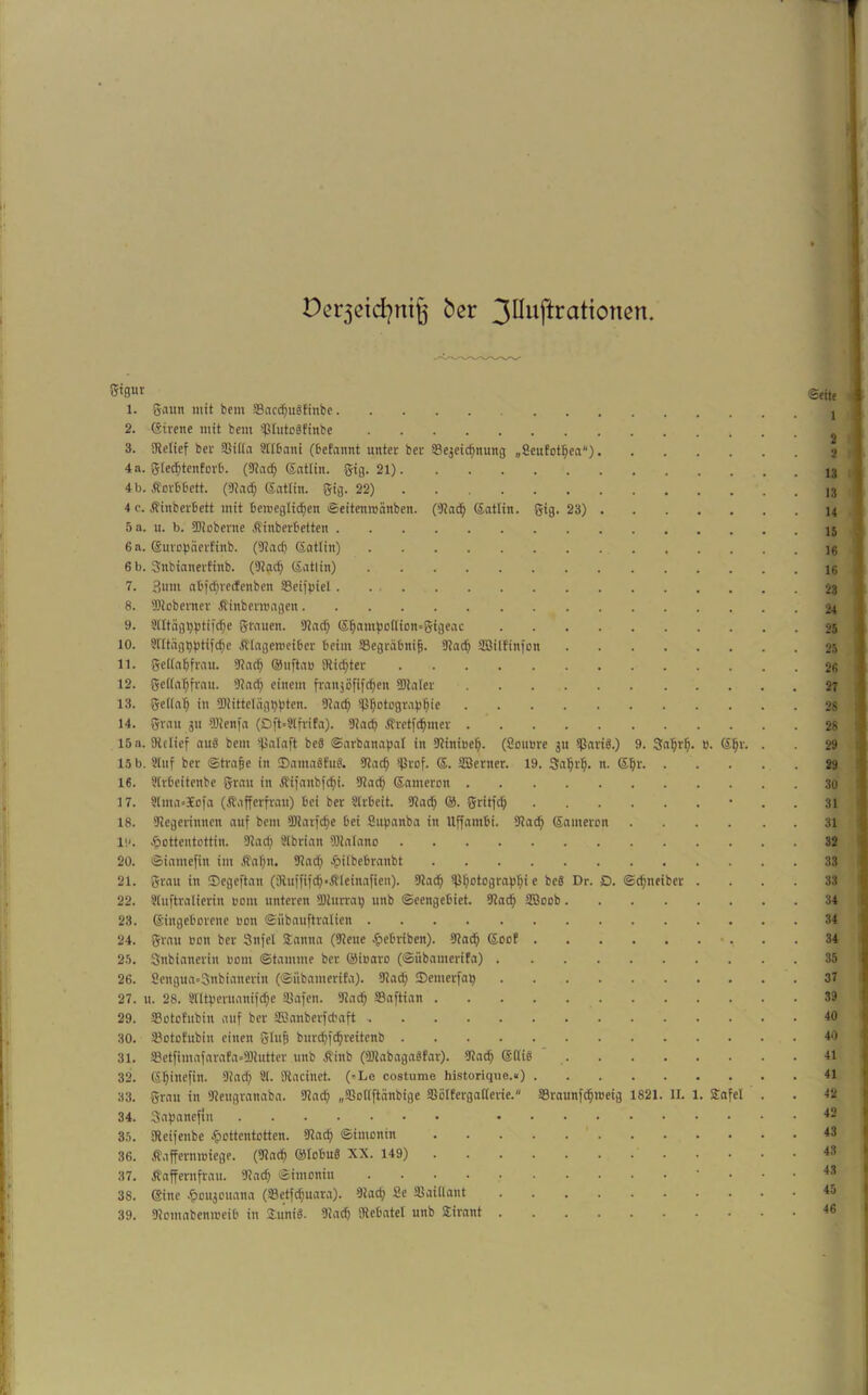 Oer5eid?m^ ber 3ÜnftrcJtionen. 5t0ut Seftt , 1. 5‘iitn mit bem ®acd;iiätinbe 2. 6ivene mit bem ipiutoäfinbc ^ ^ 3. SRetief bcr SBiita Ülibani (befannt unter ber Sejeic^nung „Seufot^ea*) 2 1 4a. gle^tenforb. (SRnc^ Sntlin. gig. 21) I 4 b. Äorbbctt. (SRad; ßntlin. gig. 22) 4 c. Äinberbett mit bercegli^en ©eitenrcänbcn. Satlin. gig. 23) U . 5 a. u. b. iDJobente .tinberbetteii 15 , 6 a. ©mopnerfinb. (9?ncb Satlin) 6 b. Snbianevfinb. (9Jflcf) ©atlin) 16 7. 3um abfrfjvedenben Seifpiel 23 8. SRobevner Äinbermngen 24 9. ?tlt(ig^btittf;e grauen. 9tnc^ ©^niupotiiDu^gigeac 25 10. Sntiig5^)ti)d}e Ätngerceiber beim Segtäbnip. 9?ac^ SBiitinfcn 25 11. geitnbfrnu. 3?ac^ ®iiftab iRid^ter 26 12. getta^frnu. 92nd) einem frnnjßfifd^en iDJnIcr 27 ) 13. gettn'^ in 2Rittelägi)bten. 9la0 'fl^otograb^ic 28 14. grau jn COJenfa (£)ft*?tfriEn). 3?acb Äretft^mer 28 15 a. Oitlief nuä bem i^alaft be8 ©arbannpal in iRinibep. (Soiibre ju ifnriß.) 9. Snl^rp. ». S^r. . . 29 15 b. Stuf ber ©trapc in Samaäfiiß. iRacp ißrof. ®. SBerner. 19. Snprl^. n. ®pr 29 16. Sirbcitenbe grau in Äifnnbfcpi. 3lad) ©ameron 30 17. 5[ma>Ioin (Äafferfran) bei ber Slrbeit. 5Rnd^ @. gritfcp • . . 31 18. iRegerinnen auf bem ÜRarfcpe bei Supanba in Uffambi. *Ra^ ©amercn 31 19. .^ottentottin. iRad) 3(brian SRalano 32 20. ©inmefin im Änfjn. SRad; ^)ilbebranbt 33 21. grau in ®egeftnn (iRuffifcpt^^leinafien). iRacp ippotograppi e bc8 Dr. £). ©cpneiber .... 33 22. Sinftralierin Bom unteren 'Dlnrrnp unb ©ecngebiet. 5Rac^ SIBoob 34 23. ©ingcbDrene uon ©iibnnftralien 34 24. grau uon ber Snfel 5£annn (9?eue J^ebriben). 5Rad^ Soof ■ ... 34 25. Snbinnevin uom ©tamme ber ©iuaro (©iibamerita) 35 i 26. Sengun=3nbianerin (©übameriEa). 5Radp !Demerfap 37 ( 27. u. 28. Sntperuanifd}e Söafen. !Rnd) Saftian 39 I 29. SSotoEubiu auf ber SBanberfd'aft 40 30. IBotoEubin einen glu§ bur^)(^reitcnb 40 i 31. S8etfimafnraEa=3)tutter unb Äinb (ÜRabaga8Ear). iRacp ®[ti6 41 32. Sl^iuefin. iRac^ St. SRacinet (»Le costume historique.«) 41 33. grau in iReugranaba. *Ra^ „SSottftnnbige aSöIEcrgntterie. S3taunf^iueig 1821. II. 1. SEafel . . 12 34. 3apaneflu 35. iRcifenbe t^cttentotten. 5Rad; ©imonin 43 36. .fi'affermuiege. (iRacp ®Iobu8 XX. 149) 43 37. Äaffernfrau. iRacp ©imonin • ... 43 38. ©ine -^oujouana (S3etfd;uara). Stod) Se SPaitlant 45 39. SJomabenmeib in SuniS. 95acp SRcbntel unb SEirnnt 46