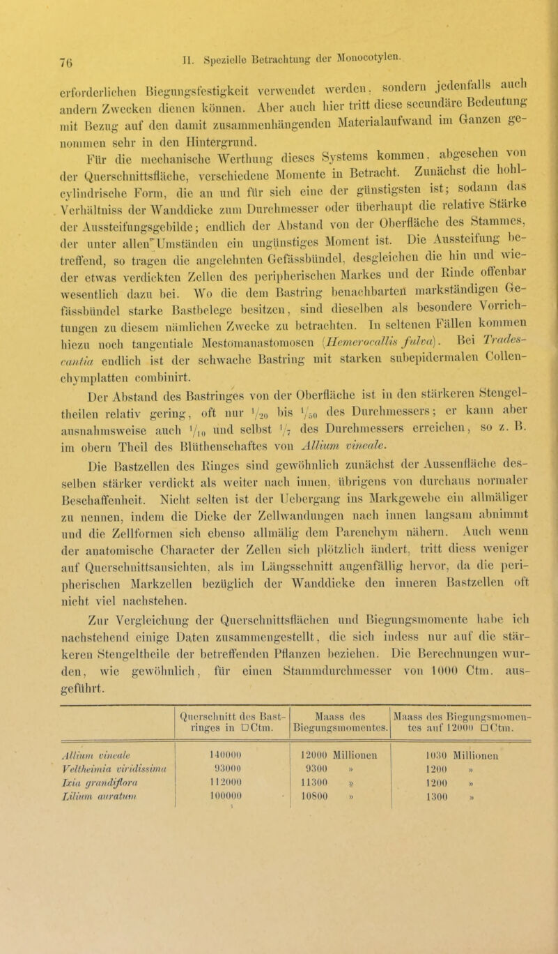 erforderlichen Riegungstcstigkcit verwendet werden, sondern jedenfalls auch andern Zwecken dienen können. Aber auch hier tritt diese sccundärc Bedeutung- mit Bezug auf den damit zusannncnhängenden Materialaufwand im Ganzen ge- nonnnen sehr in den Hintergrund. Flir die mechanische Werthung dieses Systems kommen. abgesehen von der Querschnittsfläche, verschiedene Momente in Betracht. Zunächst die hohl- cylindrische Form, die an und für sich eine der günstigsten ist; sodann das Verhältniss der Wanddicke zum Durchmesser oder überhaupt die relative Stärke der Aussteifungsgcbilde; endlich der Abstand von der Oberfläche des Stammes, der unter allen'^Umständen ein ungünstiges Moment ist. Die Aussteifung l)e- tref!end, so tragen die angelehnten Gefässbündel, desgleichen die hin und wie- der etwas verdickten Zellen des peripherischen Markes und der Rinde^ offenbar wesentlich dazu bei. Wo die dem Bastring benachbarten markständigen Ge- fässbündel starke Bastbelege besitzen, sind dieselben als besondere Vorrich- tungen zu diesem nämlichen Zwecke zu betrachten. In seltenen Fällen kommen hiezu noch tangentiale Mestomanastomosen [IlemerocaUis fulmi). Bei Trades- caufia endlich ist der schwache Bastring mit starken subepidermalen CoUen- chymplatten combinirt. Der Abstand des Bastringes von der Oberfläche ist in den stärkeren Stengei- theilen relativ gering, oft nur 'z-,,, bis V.00 tles Durchmessers; er kann aber ausnahmsweise auch '/,„ und selbst ',7 des Durchmessers erreichen, so z. B. im obern Theil des Blüthenschaftes von Ällium virmile. Die Bastzellen des Kinges sind gewöhnlich zunächst der Aussenfläche des- selben stärker verdickt als weiter nach innen, übrigens von durchaus normaler Beschaffenheit. Nicht selten ist der Uebcrgang ins Markgewebc ein allmäliger zu nennen, indem die Dicke der Zcllwandungen nach innen langsam abnimmt und die Zellformen sich ebenso allmälig dem Parenchym nähern. Auch wenn der anatomische Character der Zellen sich plötzlich ändert, tritt diess weniger auf Querschnittsansichten, als im Längsschnitt augenfällig hervor, da die peri- pherischen Markzcllen bezüglich der Wanddicke den inneren Bastzellen oft nicht viel nachstehen. Zur Vergleichung der Querschnittsfiächen und Biegungsmomente habe ich nachstehend einige Daten zusammengestellt, die sich indess nur auf die stär- keren Stengeitheile der betreffenden Pflanzen beziehen. Die Berechnungen wur- den, wie gewöhnlich, für einen Stammdurchmesser von 1000 Ctm. aus- geführt. Qucrsclmitt des Bast- ringes in DCtni. Maass des Biegungsmomentes. Maass dos Biegungsmomen- tes auf 1200(1 bCtm. Al/itiin vitieale 14()0()U 12000 Millionen 1030 Millionen Veltheimia viridissima WMm 9300 1200 » Ixia [/)'((ndr/lorn 112000 11300 .) 1200 » Liliitm artratuvi lOOOÜÜ 1 10800 » 1300 »