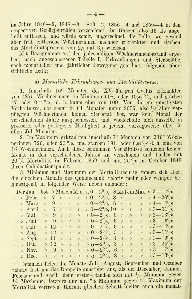 im Jahre 184G—2, 1848—3, 1849—2, 1856—4 und 1859—4 in den respectiven Gebärjournälen verzeichnet, im Ganzen also 15 als unge- heilt entlassen, und würde somit, ungerechnet die Fälle, wo gesund aber früh entlassene Wöchnerinnen nachher erkrankten und starben, das Mortalitätsprocent von 2,9 auf 3,i wachsen. Mit Bezugnahme auf den jedesmaligen Wöchnerinnenbestand erge- ben, nach angeschlossener Tabelle I, Erkrankungen und Sterbefälle, nach monatlicher und jährlicher Bewegung geordnet, folgende über- sichtliche Data: a) Monatliche Erkrankung s- und Mortalitätscurse. 1. Innerhalb 109 Monaten des XV-jährigen Cyclus erkrankten von 4875 Wöchnerinnen im Minimum 508, oder 10,42 °/o, und starben 47, oder 0,96 °/o, d. h. kaum eine von 100. Von diesem günstigsten Verhältnisse, das sogar in 64 Monaten unter 2676, also x/s aller ver- pflegten Wöchnerinnen, keinen Sterbefall bot, war kein Monat der verschiedenen Jahre ausgeschlossen, und wiederholte sich dasselbe in grösserer oder geringerer Häufigkeit in jedem, vorzugsweise aber in allen Juli-Monaten. 2. Im Maximum erkrankten innerhalb 71 Monaten von 3161 Wöch- nerinnen 726, oder 23 °/o, und starben 191, oder 6,o4°/o d. h. eine von 16 Wöchnerinnen. Auch diese schlimmen Verhältnisse schienen keinen Monat in den verschiedenen Jahren zu verschonen und fanden mit 20°/o Mortalität im Februar 1859 und mit 25 °/o im October 1848 ihren Gulminationspunkt, 3. Minimum und Maximum der Mortalitätscurse fanden sich aber, die einzelnen Monate des Quindecennii relativ mehr oder weniger be- günstigend, in folgender Weise neben einander: 4—20°/o 4— 8°/o 3—ll°/o 3—13°/o 3—13°/o 3— 4°/o 5— 11% 3— 9°/o 3—25% 3- 7% 3—13% relativ fast um das Doppelte günstiger aus, als der December, Januar, Februar und April, denn erstere fanden sich mit % Minimum gegen 1/5 Maximum, letztere nur mit % Minimum gegen % Maximum der Mortalität vertreten. Hiermit gleichen Schritt hielten auch die monat- Der Jan. bot 7 Mal ein Min. v. 0—2%, 8 Mal ein Max, v. » Febr. » 7 » » » » 0—2°/o, 8 » » » » » März » 9 »; » » » 0—2°/o, 6 » » » » » April » 5 » » > '» 0—2%, 10 » » » » » Mai » 9 » » » » 0—2°/o, 6 » » » » » Juni » 9 » » » » 0—2%, 6 * » » » » Juli » 12 » >> >> » 0—2%, 3 » » » » » Aug. » 12 » » » » 0—2%, 3 » » » » » Sept. » 11 » » » » 0—2%, 4 » » » > > Oct. » 12 » » » » 0—2%, 3 » » » » » Nov. 9 » » » » 0—2°/o, 6 » » 0—2%, 8 > » » > » Dec. » 7 .> » » > » » Demnach fielen die Monate Juli, August, September