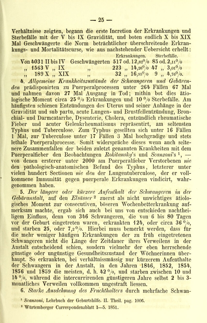 Verhältnisse zeigten, begann die erste Incretion der Erkrankungen und Sterbefälle mit der V bis IX Gravidität, und boten endlich X bis XIX Mal Geschwängerte die Norm beträchtlicher überschreitende Erkran- kungs- und Mortalitätscurse, wie aus nachstehender Uebersicht erhellt: Erkrankungen. Sterbefälle. Von 4031 II bis IV Geschwängerten 517 od. 12,82°/o 85 od. 2,n°/o „ 1563 V „ IX „ 223 „ 14,26°/o 47 „ 3,oi°/o „ 189 X „ XIX „ 32 „ 16,93°/o 9 „ 4,76°/o. 4. Allgemeine Krankheitszustande der Schwangeren und Gebären- den prädisponirten zu Puerperalprocessen unter 264 Fällen 67 Mal und nahmen davon 27 Mal Ausgang in Tod; mithin bot dies ätio- logische Moment circa 25 °/o Erkrankungen und 10 °/o Sterbefälle. Am häufigsten schienen Entzündungen des Uterus und seiner Anhänge in der Gravidität und sub partu, acute Lungen- und Brustfellentzündung, Bron- chial- und Darmcatarrhe, Dysenterie, Cholera, entzündlich rheumatische Fieber und acuter Gelenkrheumatismus repräsentirt, am seltensten Typhus und Tnberculose. Zum Typhus gesellten sich unter 16 Fällen 1 Mal, zur Tuberculose unter 17 Fällen 3 Mal hochgradige und stets lethale Puerperalprocesse. Somit widerspräche dieses wenn auch selte- nere Zusammenfallen der beiden zuletzt genannten Krankheiten mit dem Puerperalfieber den Beobachtungen Rokitansky1 s und Scanzonüs1, — von denen ersterer unter 2000 am Puerperalfieber Verstorbenen nie den pathologisch-anatomischen Befund des Typhus, letzterer unter vielen hundert Sectionen nie den der Lungentuberculose, der er voll- kommene Immunität gegen puerperale Erkrankungen vindicirt, wahr- genommen haben. 5. Der längere oder kürzere Aufenthalt der Schwangeren in der Gebäranstaltj auf den Elsässer2 zuerst als nicht unwichtiges ätiolo- gisches Moment zur consecutiven, böseren Wochenbetterkrankung auf- merksam machte, ergab sich auch bei uns von entschieden nachthei- ligem Einfluss, denn von 346 Schwangeren, die von 6 bis 80 Tagen vor der Geburt eingetreten waren, erkrankten 124, oder circa 36 °/o, und starben 25, oder 7,2 °/o. Hierbei muss bemerkt werden, dass für die mehr weniger häufigen Erkrankungen der zu früh eingetretenen Schwangeren nicht die Länge der Zeitdauer ihres Verweilens in der Anstalt entscheidend schien, sondern vielmehr der eben herrschende günstige oder ungünstige Gesundheitszustand der Wöchnerinnen über- haupt. So erkrankten, bei verhältnissmässig nur kürzerem Aufenthalte der Schwängern in der Anstalt, in den Jahren 1846, 1852, 1854, 1856 und 1859 die meisten, d, h. 42 °/o, und starben zwischen 10 und 14 o/o, während die intercurrirenden günstigeren Jahre selbst 2 bis 3- monatliches Verweilen vollkommen ungestraft Hessen. 6. Starke Ausdehnung des Fruchthalters durch mehrfache Schwan- 1 Scanzoni, Lehrbuch der Geburtshilfe. II. Theil. pag. 1006. 2 Wtirtemherger Correspondenzblatt 1—5. 1851.