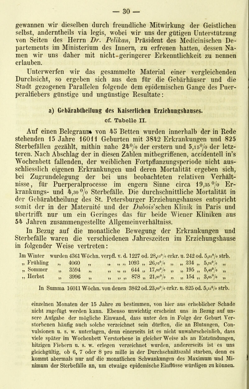 gewannen wir dieselben durch freundliche Mitwirkung der Geistlichen selbst, anderntheils via legis, wobei wir uns der gütigen Unterstützung von Seiten des Herrn Dr. Pelikan, Präsident des Medicinischen De- partements im Ministerium des Innern, zu erfreuen hatten, dessen Na- men wir uns daher mit nicht-geringerer Erkenntlichkeit zu nennen erlauben. Unterwerfen wir das gesammelte Material einer vergleichenden Durchsicht, so ergeben sich aus den für die Gebärhäuser und die Stadt gezogenen Parallelen folgende dem epidemischen Gange des Puer- peralfiebers günstige und ungünstige Besultate: a) Gebärabtlieilung des Kaiserlichen Erzielnmgshauses. ef. Tabelle II. Auf einen Belegraum von 45 Betten wurden innerhalb der in Bede stehenden 15 Jahre 16011 Geburten mit 3842 Erkrankungen und 825 Sterbefällen gezählt, mithin nahe 24°/o der erstem und 5,i5°/o der letz- teren. Nach Abschlag der in diesen Zahlen mitbegriffenen, accidentell in’s Wochenbett fallenden, der weiblichen Fortpflanzungsperiode nicht aus- schliesslich eigenen Erkrankungen und deren Mortalität ergeben sich, bei Zugrundelegung der bei uns beobachteten relativen Verhält- nisse, für Puerperalprocesse im engern Sinne circa 19,35 °/o Er- krankungs- und 4,so °/o Sterbefälle. Die durchschnittliche Mortalität in der Gebärabtheilung des St. Petersburger Erziehungshauses entspricht somit der in der Maternite und der JDubois'3chen Klinik in Paris und übertrifft nur um ein Geringes das für beide Wiener Kliniken aus 54 Jahren zusammengestellte Allgemeinverhältniss. In Bezug auf die monatliche Bewegung der Erkrankungen und Sterbefälle waren die verschiedenen Jahreszeiten im Erziehungshause in folgender Weise vertreten: Im Winter wurden 4361 Wöchn. verpfl. v. d. 1227 od. 28,i3°/o erkr. u. 242 od. 5,55% strb. Frühling „ 4060 „ „ „ „ 1093 „ 26,92% „ „ 234 „ 5,76% Sommer „ 3594 „ 1» « 5) 644 „ 17,92% „ „ 195 „ 5,42 % Herbst „ 3996 „ » v » 878 „ 21,97% „ „ 154 „ 3,85% In Summa 16011 Wöchn. von denen 3842 od.23,99% erkr. u. 825 od. 5,15% strb. einzelnen Monaten der 15 Jahre zu bestimmen, von hier aus erheblicher Schade nicht zugefügt werden kann. Ebenso unwichtig erscheint uns in Bezug auf un- sere Aufgabe der mögliche Einwand, dass unter den in Folge der Geburt Ver- storbenen häufig auch solche verzeichnet sein dürften, die an Blutungen, Con- vulsionen u. s. w. unterlagen, denn einerseits ist es nicht unwahrscheinlich, dass viele später im Wochenbett Verstorbene in gleicherweise als an Entzündungen, hitzigen Fiebern u. s. w. erlegen verzeichnet wurden, andererseits ist es uns gleichgültig, ob 6, 7 oder 8 pro mille in der Durchschnittszahl starben, denn es kommt abermals nur auf die monatlichen Schwankungen des Maximum und Mi- nimum der Sterbefälle an, um etwaige epidemische Einflüsse würdigen zu können.