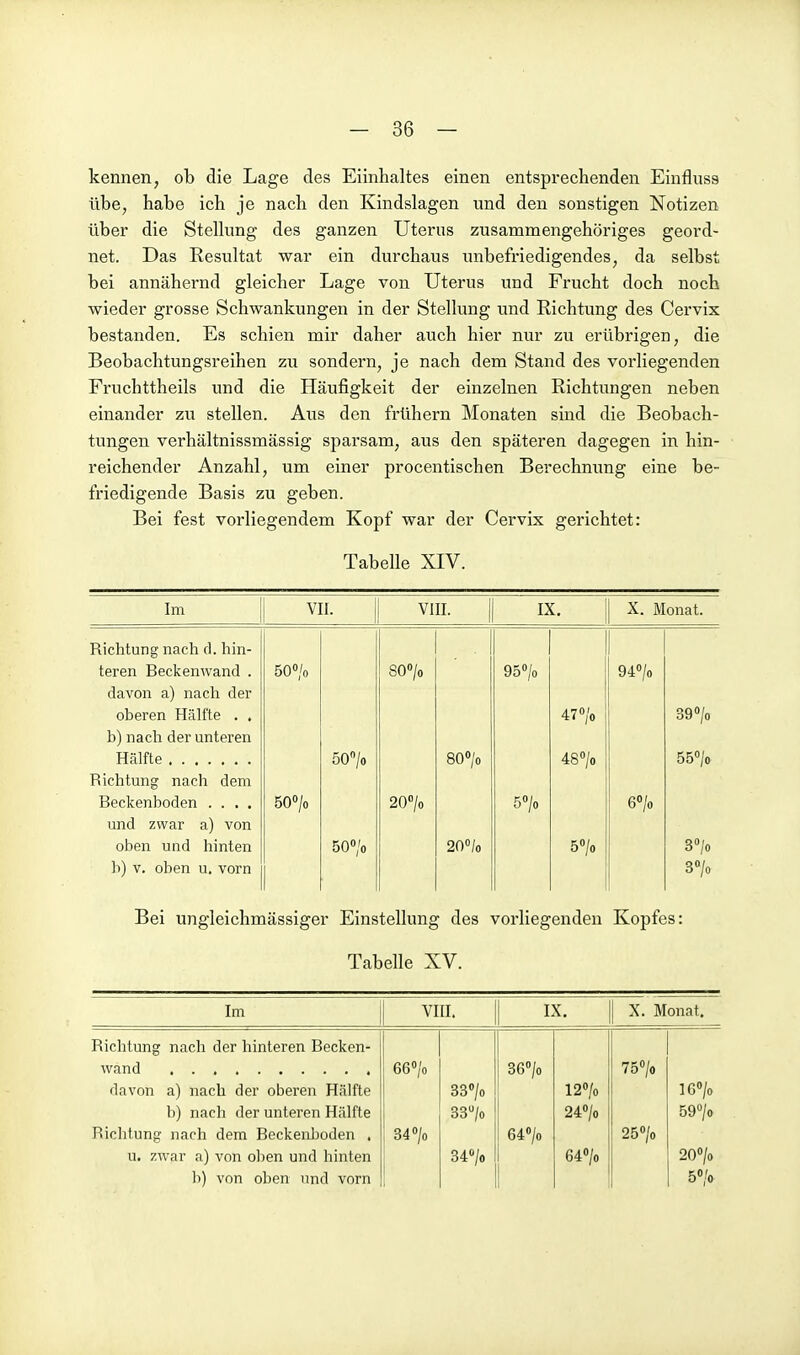 kennen, ob die Lage des Eiinhaltes einen entsprechenden Einfluss übe, habe ich je nach den Kindslagen und den sonstigen Notizen über die Stellung des ganzen Uterus zusammengehöriges geord- net. Das Resultat war ein durchaus unbefriedigendes, da selbst bei annähernd gleicher Lage von Uterus und Frucht doch noch wieder grosse Schwankungen in der Stellung und Richtung des Cervix bestanden. Es schien mir daher auch hier nur zu erübrigen, die Beobachtungsreihen zu sondern, je nach dem Stand des vorliegenden Fruchttheils und die Häufigkeit der einzelnen Richtungen neben einander zu stellen. Aus den frühern Monaten sind die Beobach- tungen verhältnissmässig sparsam, aus den späteren dagegen in hin- reichender Anzahl, um einer procentischen Berechnimg eine be- friedigende Basis zu geben. Bei fest vorliegendem Kopf war der Cervix gerichtet: Tabelle XIV. Im VII. VIII. IX. i X. Monat. Richtung nach rl. hin- teren Beckenwand . 50°/o SOO/o 950/0 940/0 davon a) nach der oberen Hälfte . . 470/0 390/0 b) nach der unteren Hälfte 80«/o 480/0 550/0 Richtung nach dem Beckenboden .... 500/0 20°/o 5> 60/0 und zwar a) von oben und hinten 50> 20»/o 50/0 30/0 b) V. oben u. vorn 30/0 Bei ungleichmässiger Einstellung des vorliegenden Kopfes: Tabelle XV. Im VIII. IX. X. Monat. Richtung nach der hinteren Becken- 660/0 360/o 750/0 davon a) nach der oberen Hälfte 330/0 120/0 IQO/o b) nach der unteren Hälfte 33/o 24«/o 590/0 Füclitung nach dem Beckenboden . 340/0 640/0 250/0 u. zwar a) von oben und hinten 340/0 640/0 200/0 b) von oben und vorn 50/0