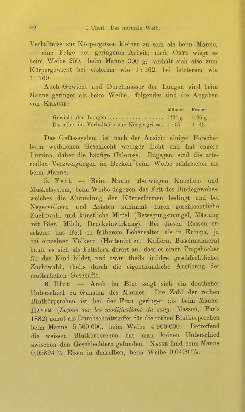 ^'erliältDiss zur Körpergrösse kleiner zu sein als beim Manne, — eine Folge der geringeren Arbeit; nach Orth wiegt es beim Weibe 250, beim Manne 300 g, verhält sich also zum Körpergewicht bei ersterem wie 1 : 162, bei letzterem wie 1 : 169. Auch Gewicht und Durchmesser der Lungen sind beim Manne geringer als beim Weibe; folgendes sind die Angaben von Krause: Männer Frauen Gewicht der Lungen 1424 g 1126 g Dasselbe im Verhältniss zur Körpergrösse. 1:37 1:43. Das Gefässsystem ist nach der Ansicht einiger Forscher beim weiblichen Geschlecht weniger dicht und hat engere Lumina, daher die häufige Chlorose. Dagegen sind die arte- riellen Verzweigungen im Becken *beim Weibe zahlreicher als beim Manne. 5. Fett. — Beim Manne überwiegen Knochen- und Muskelsystem, beim Weibe dagegen das Fett des Bindegewebes, welches die Abrundung der Körperformen bedingt und bei Negervölkern und Asiaten zunimmt durch geschlechtliche Zuchtwahl und künstliche Mittel (Bewegungsmangel, Mästung mit Bier, Milch, Druckeinwirkung). Bei diesen Rassen er- scheint das Fett 'in früherem Lebensalter als in Europa, ja bei einzelnen Völkern (Hottentotten, Kafifern, Buschmännern) häuft es sich als Fettsteiss derart an, dass es einen Tragehöcker für das Kind bildet, und zwar theils infolge geschlechtlicher Zuchtwahl, theils durch die eigenthümliche Ausübung der mütterlichen Geschäfte. 6. Blut. — Auch im Blut zeigt sich ein deutlicher Unterschied zu Gunsten des Mannes. Die Zahl der rothen Blutkörperchen ist bei der Frau geringer als beim Manne. Haybm [Legons sur les modißcations du sang. Massen, Paris 1882) nennt als Durchschnittszifi'er für die rothen Blutkörperchen beim Manne 5 500 000, beim Weibe 4 900 000. Betreffend die weissen Blutkörperchen hat man keinen Unterschied zwischen den Geschlechtern gefunden. Nasse fand beim Manne 0,05824 7o Eisen in denselben, beim Weibe 0,0499 7o.