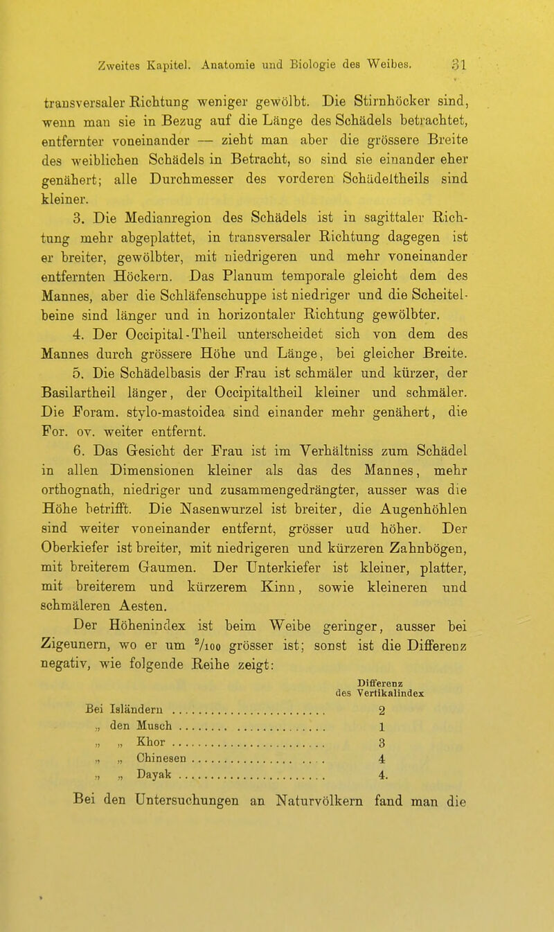 transversaler ßiclitung weniger gewölbt. Die Stirnhöcker sind, wenn mau sie in Bezug auf die Länge des Schädels betrachtet, entfernter voneinander — zieht man aber die grössere Breite des weiblichen Schädels in Betracht, so sind sie einander eher genähert; alle Durchmesser des vorderen Schüdeltheils sind kleiner. 3. Die Medianregion des Schädels ist in sagittaler Rich- tung mehr abgeplattet, in transversaler Richtung dagegen ist er breiter, gewölbter, mit niedrigeren und mehr voneinander entfernten Höckern. Das Planum temporale gleicht dem des Mannes, aber die Schläfenschuppe ist niedriger und die Scheitel- beine sind länger und in horizontaler Richtung gewölbter. 4. Der Occipital-Theil unterscheidet sich von dem des Mannes durch grössere Höhe und Länge, bei gleicher Breite. 5. Die Schädelbasis der Frau ist schmäler und kürzer, der Basilartheil länger, der Occipitaltheil kleiner und schmäler. Die Foram. stylo-mastoidea sind einander mehr genähert, die For. ov. weiter entfernt. 6. Das Gesicht der Frau ist im Verhältniss zum Schädel in allen Dimensionen kleiner als das des Mannes, mehr orthognath, niedriger und zusammengedrängter, ausser was die Höhe betrifft. Die Nasenwurzel ist breiter, die Augenhöhlen sind weiter voneinander entfernt, grösser uud höher. Der Oberkiefer ist breiter, mit niedrigeren und kürzeren Zahnbögen, mit breiterem Gaumen. Der Unterkiefer ist kleiner, platter, mit breiterem und kürzerem Kinn, sowie kleineren und schmäleren Aesten, Der Höhenindex ist beim Weibe geringer, ausser bei Zigeunern, wo er um Vioo grösser ist; sonst ist die Differenz negativ, wie folgende Reihe zeigt: Differenz des Vertikalindex Bei Isländern 2 ., den Müsch 1 „ „ Khor 3 „ „ Chinesen . 4 ., „ Dayak 4. Bei den Untersuchungen an Naturvölkern fand man die