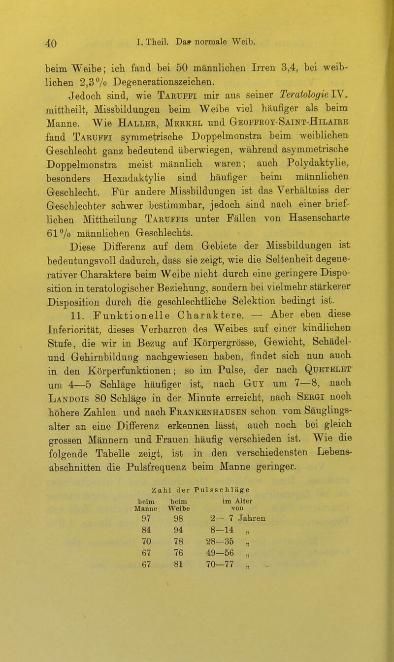 beim Weibe; ich fand bei 50 männlicben Irren 3,4, bei weib- liehen 2,3 7« Degenerationszeichen. Jedoch sind, wie Taruffi mir aus seiner Teratologie^. mittheilt, Missbildungen beim Weibe viel häufiger als beim Manne. Wie Haller, Merkel und Geoffroy-Saint-Hilaire fand Taruffi symmetrische Doppelmonstra beim weiblichen Geschlecht ganz bedeutend überwiegen, während asymmetrische Doppelmonstra meist männlich waren; auch Polydaktylie,. besonders Hexadaktylie sind häufiger beim männlichen Geschlecht. Für andere Missbildungen ist das Yerhältniss der Geschlechter schwer bestimmbar, jedoch sind nach einer brief- lichen Mittheilung Tärupfis unter Fällen von Hasenscharte 61% männlichen Geschlechts. Diese Differenz auf dem Gebiete der Missbildungen ist bedeutungsvoll dadurch, dass sie zeigt, wie die Seltenheit degene- rativer Charaktere beim Weibe nicht durch eine geringere Dispo- sition in teratologischer Beziehung, sondern bei vielmehr stärkerer Disposition durch die geschlechtliche Selektion bedingt ist. 11. Funktionelle Charaktere. — Aber eben diese Inferiorität, dieses Verharren des Weibes auf einer kindlichen Stufe, die wir in Bezug auf Körpergrösse, Gewicht, Schädel- und Gehirnbildung nachgewiesen haben, findet sich nun auch in den Körperfunktionen; so im Pulse, der nach Quetelet um 4—5 Schläge häufiger ist, nach Guy um 7—8, nach Landois 80 Schläge in der Minute erreicht, nach Sergh noch höhere Zahlen und nach Frankenhausen schon vom Säuglings- alter an eine Differenz erkennen lässt, auch noch bei gleich grossen Männern und Frauen häufig verschieden ist. Wie die folgende Tabelle zeigt, ist in den verschiedensten Lebens- abschnitten die Pulsfrequenz beim Manne geringer. Zahl der Pulsschläge heim heim im Alter Manne Weihe von 97 98 2— 7 Jahren 84 94 8—14 „ 70 78 28—35 „ 67 76 49-56 ,, 67 81 70—77 .,
