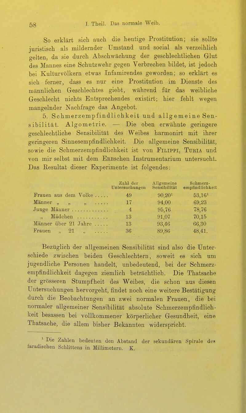 So erklärt sicli auch die heutige Prostitution; sie sollte juristisch als mildernder Umstand und social als verzeihlich gelten, da sie durch Abschwächung der geschlechtlichen Glut des Mannes eine Schutzwehr gegen Verbrechen bildet, ist jedoch bei Kulturvölkern etwas Infamirendes geworden; so erklärt es sich ferner, dass es nur eine Prostitution im Dienste des männlichen Geschlechtes giebt, während für das weibliche Geschlecht nichts Entsprechendes existirt; hier fehlt wegen mangelnder Nachfrage das Angebot. 5. Schmerzempfindlichkeit und allgemeine Sen- sibilität. Algometrie. — Die oben erwähnte geringere geschlechtliche Sensibilität des Weibes harmonirt mit ihrer geringeren Sinnesempfindlichkeit. Die allgemeine Sensibilität, sowie die Schmerzempfindlichkeit ist von Filippi, Turia und von mir selbst mit dem ERBschen Instrumentarium untersucht. Das Resultat dieser Experimente ist folgendes: Zahl der Allgemeine Schmerz- Untersuchungen Sensibilität empfindlichkeit Frauen aus dem Volke . . , 49 90,201 53,16^ Männer „ „ „ 17 94,00 69,23 4 95,76 78,76 13 91,07 70,15 13 93,46 66,30 Frauen ., 21 „ 36 89,86 48,41. Bezüglich der allgemeinen Sensibilität sind also die Unter- schiede zwischen beiden Geschlechtern, soweit es sich um jugendliche Personen handelt, unbedeutend, bei der Schmerz- empfindlichkeit dagegen ziemlich beträchtlich. Die Thatsache der grösseren Stumpfheit des Weibes, die schon aus diesen Untersuchungen hervorgeht, findet noch eine weitere Bestätigung durch die Beobachtungen an zwei normalen Frauen, die bei normaler allgemeiner Sensibilität absolute Schmerzempfindlich- keit besassen bei vollkommener körperlicher Gesundheit, eine Thatsache, die allem bisher Bekannten widerspricht. 1 Die Zahlen bedeuten den Abstand der sekundären Spirale des faradischen Schlittens in Millimetern. K.