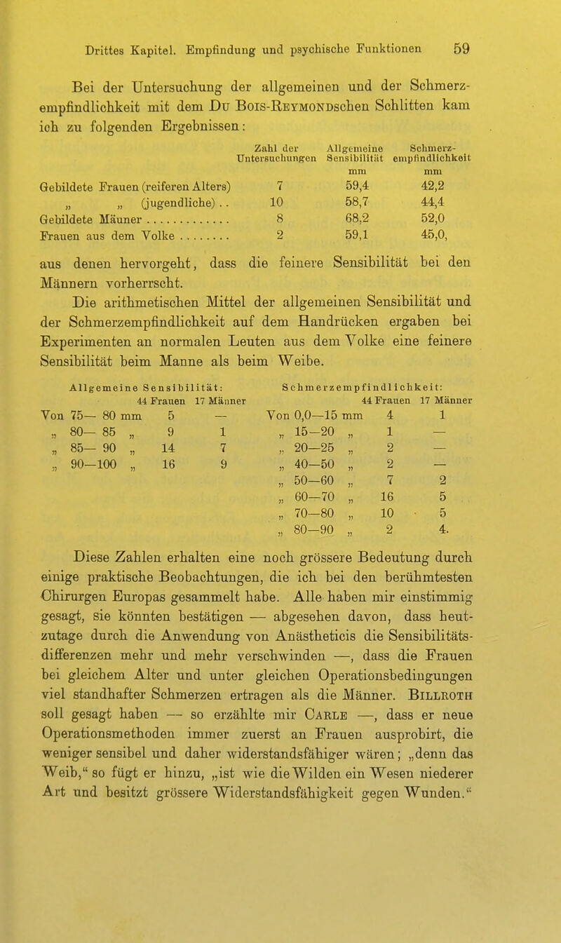 Bei der Untersucliung der allgemeinen und der Schmerz- empfindlichkeit mit dem Du Bois-ßEYMONDsclien Schlitten kam ioh zu folgenden Ergebnissen: Zahl der Allgemeine Schnierz- TJntersucliungcn Sensibilität empfindlichkeit mm mm Gebildete Frauen (reiferen Alters) 7 59,4 42,2 „ (jugendliche) .. 10 58,7 44,4 Gebildete Mäuner 8 68,2 52,0 Frauen aus dem Volke 2 59,1 45,0, aus denen hervorgeht, dass die feinere Sensibilität bei den Männern vorherrscht. Die arithmetischen Mittel der allgemeinen Sensibilität und der Schmerzempfindlichkeit auf dem Handrücken ergaben bei Experimenten an normalen Leuten aus dem Volke eine feinere Sensibilität beim Manne als beim Weibe. Allgemeine Sensibilität: 44 Frauen 17 Männer Von 75— 80 mm 5 — „ 80— 85 „ 9 1 „ 85— 90 „ 14 7 „ 90—100 „ 16 9 Sehmerzempfindlichkeit: 44 Frauen 17 Männer Von 0,0—15 mm 4 1 „ 15-20 ji 1 ,., 20—25 « 2 „ 40-50 2 „ 50—60 !J 7 2 „ 60—70 )) 16 5 „ 70—80 » 10 5 „ 80—90 )7 2 4. Diese Zahlen erhalten eine noch grössere Bedeutung durch einige praktische Beobachtungen, die ich bei den berühmtesten Chirurgen Europas gesammelt habe. Alle haben mir einstimmig gesagt, sie könnten bestätigen — abgesehen davon, dass heut- zutage durch die Anwendung von Anästheticis die Sensibilitäts- differenzen mehr und mehr verschwinden —, dass die Frauen bei gleichem Alter und unter gleichen Operationsbedingungen viel standhafter Schmerzen ertragen als die Männer. Billroth soll gesagt haben — so erzählte mir Carle —, dass er neue Operationsmethoden immer zuerst an Frauen ausprobirt, die weniger sensibel und daher widerstandsfähiger wären; „denn das Weib, so fügt er hinzu, „ist wie die Wilden ein Wesen niederer Art und besitzt grössere Widerstandsfähigkeit gegen Wunden.