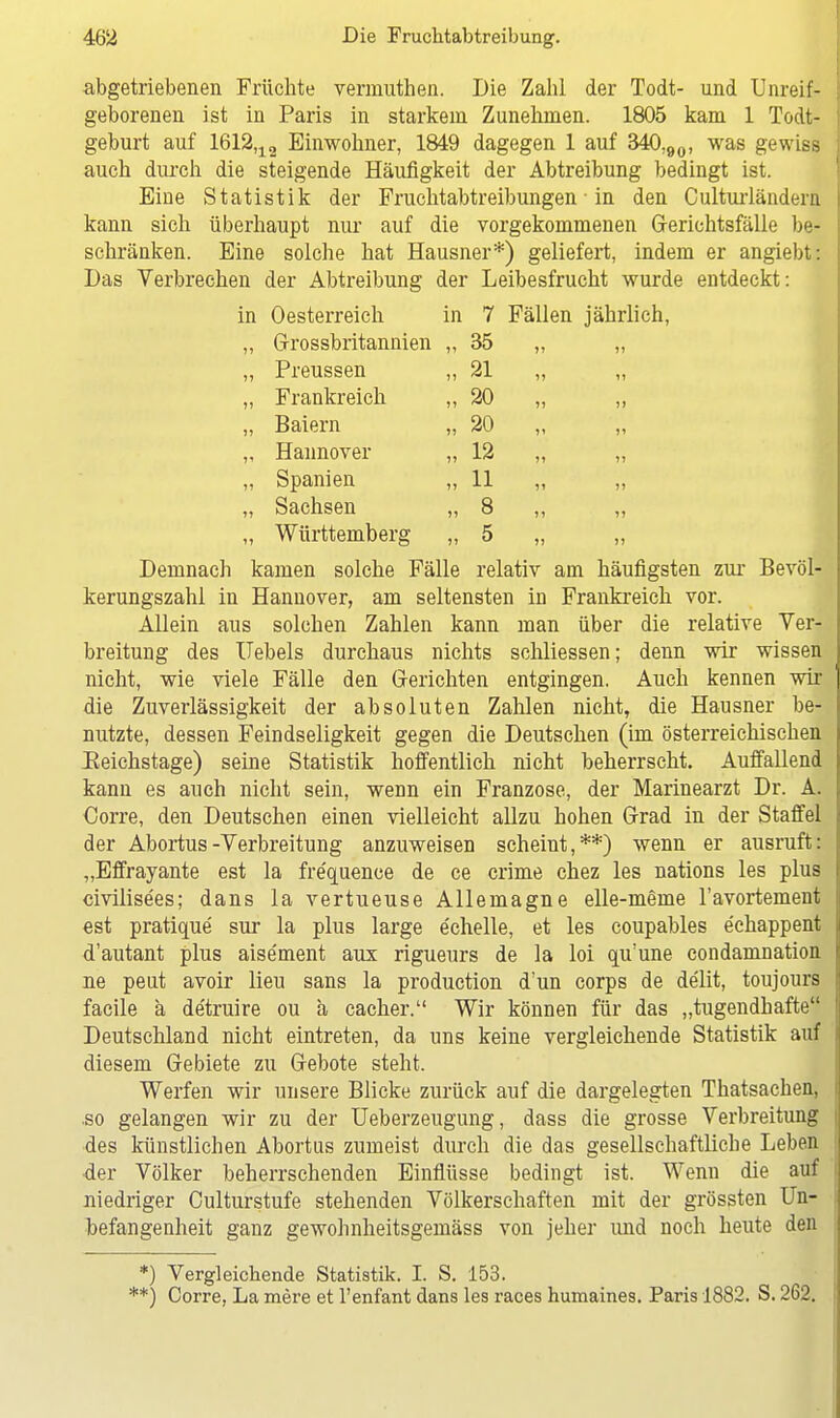 abgetriebenen Früchte vennuthen. Die Zahl der Todt- und Unreif- geborenen ist in Paris in starkein Zunehmen. 1805 kam 1 Todt- geburt auf 1612,12 Einwohner, 1849 dagegen 1 auf 340.90, was gewiss auch durch die steigende Häufigkeit der Abtreibung bedingt ist. Eine Statistik der Fruchtabtreibungen • in den Culturländera kann sich überhaupt nur auf die vorgekommenen Gerichtsfälle be- schränken. Eine solche hat Hausner*) geliefert, indem er angiebt: Das Verbrechen der Abtreibung der Leibesfrucht wurde entdeckt: in Oesterreich in 7 Fällen jährlich, »? Grossbritannien 35 „ 1? 17 Preussen )i 21 „ Ii )) Frankreich n 20 „ 1» »1 Baiern » 20 Ii »1 Hannover 12 „ 1) 11 Spanien n 11 „ >» 17 Sachsen j) 8 „ 11 IT Württemberg i) 5 ,, Jl Demnach kamen solche Fälle relativ am häufigsten zur Bevöl- kerungszahl in Hannover, am seltensten in Frankreich vor. Allein aus solchen Zahlen kann man über die relative Ver- breitung des Hebels durchaus nichts schliessen; denn wir wissen nicht, wie viele Fälle den Gerichten entgingen. Auch kennen wir die Zuverlässigkeit der absoluten Zahlen nicht, die Hausner be- nutzte, dessen Feindseligkeit gegen die Deutschen (im österreichischen Eeichstage) seine Statistik hoffentlich nicht beherrscht. Auffallend kann es auch nicht sein, wenn ein Franzose, der Marinearzt Dr. A. Corre, den Deutschen einen vielleicht allzu hohen Grad in der Staffel der Abortus-Verbreitung anzuweisen scheint,**) wenn er ausruft: „Effrayante est la fre'quence de ce crime chez les nations les plus civilise'es; dans la vertueuse Allemagne elle-mgme l'avortement est pratique sur la plus large e'chelle, et les coupables echappent d'autant plus aise'ment aux rigueurs de la loi qu'une condamnation ne peut avoir lieu sans la production d'un corps de de'lit, toujours facile ä detruire ou ä cacher. Wir können für das „tugendhafte Deutschland nicht eintreten, da uns keine vergleichende Statistik auf diesem Gebiete zu Gebote steht. Werfen wir unsere Blicke zurück auf die dargelegten Thatsachen, •so gelangen wir zu der Ueberzeugung, dass die grosse Verbreitung des künstlichen Abortus zumeist durch die das gesellschaftliche Leben der Völker beherrschenden Einflüsse bedingt ist. Wenn die auf niedriger Culturstufe stehenden Völkerschaften mit der grössten Un- befangenheit ganz gewohnheitsgemäss von jeher und noch heute den *) Vergleichende Statistik. I. S. 153. *) Corre, La mere et l'enfant dans les races humaines. Paris 1882. S. 262.