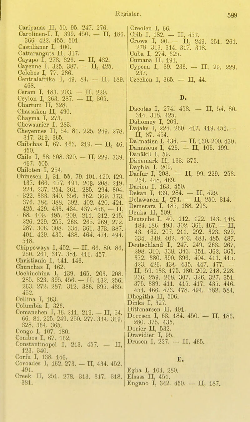 Caripanas II, 50. 95. 247. 276. Carolinen-I. I, 399. 450. — II, 186. 366. 422. 455. 501. Castilianer I, 100. Cattaranguts II, 317. Cayapo I, 273. 326. — II, 432. Cayenne I, 325. 387. — II, 425. Celebes I, 77. 286. Centraiafrika I, 49. 84. — II, 189. 468. Ceram I, 183. 203. — II, 229. Ceylon I, 263. 287. — IT, 305. Chartum II, 328. Chassaken II, 490. Chayma I, 273. Chewsurier I, 283. Cheyennes II, 54. 81. 225. 249. 278. 317. 319. 365. Chibchas I, 67. 163. 219. — II, 46. 450. Chile I, 38. 308. 320. — II, 229. 339. 467. 505. Chiloten I, 254. Chinesen I, 31. 55. 79. 101. 120. 129. 137. 166. 177. 191. 203. 208. 219. 224. 237. 254. 261. 285. 294. 304. 322. 333. 340. 356. 362. 369. 373. 376. 384. 388. 392. 402. 420. 421. 425. 429. 433. 434. 437. 456. — II, 68. 109. 195. 209. 211. 212. 215. 226. 229. 255. 263. 265. 269. 272. 287. 306. 308. 334. 361. 373. 3«7. 401. 429. 435. 438. 464. 471. 494. 518. Chippeways 1, 452. — II, 66. 80. 86. 250. 261. 317. 381. 411. 457. Christiania I, 141. 146. Chunchas I, 162. Cochinchina I, 139. 165. 203. 208. 285. 323. 395. 456. — II, 132. 256. 263. 272. 287. 312. 386. 395. 435. 452. Collina I, 163. Columbia I, 326. Comanchen I, 36. 211. 219. — II, 54. 66. 81. 225. 249. 250. 277. 314. 319. 328. 364. 365. Congo I, 107. 180. Conibos I, 67. 162. Constantinopel I, 213. 457. — II, 123. 340. Corfu I, 138. 146. Coroades I, 162. 273. — IT, 434. 452. 49J. Creek II, 251. 278. 313. 317. 318. 381. Creolen I, 66. Crih I, 182. — II, 457. Crows I, 90. — II, 249. 251. 261. 278. 313. 314. 317. 318. Cuba I, 274. 325. Cumana II, 191. Cypern I, 39. 236. — II, 29. 229. 237. Czechen I, 365. — II, 44. D. Dacotas I, 274. 453. — II, 54. 80. 314. 318. 425. Dahomey I, 209. Dajaks I, 224. 260. 417. 419. 451. — II, 87. 454. Dalmatien I, 434. — II, 130. 200. 430. Damascus 1, 426. — II, 106. 199. Danäkil I, 59. Dänemark II, 133. 375. Daphla I, 209. Darfur I, 208. — II, 99. 229. 253. 254. 448. 469. Darien I, 163. 450. Dekan I, 139. 284. — II, 429. Delawaren I, 274. — II, 250. 314. Demerara I, 185. 188. 293. Denka II, 509. Deutsche I, 40. 112. 122. 143. 148. 184. 186. 193. 302. 366. 467. — II, 43. 162. 207. 211. 292. 323. 329. 334. 348. 402. 403. 483. 485. 487. Deutschland I, 247. 249. 263. 267. 298. 310. 338. 343. 351. 362. 365. 372. 380. 390. 396. 404. 411. 415. 423. 426. 434. 435. 447. 477. - II, 59. 133. 175. 180. 202. 218. 228. 236. 259. 268. 307. 326. 327. 351. 375. 389. 411. 415. 417. 435. 446. 451. 466. 473. 478. 494. 582. 584. Dhegitha II, 506. Dinka I, 327. Dithmarsen II, 491. Doresen I, 63. 184. 450. — II, 186. 280. 375. 435. Dorier II, 532. Dravidier I, 95. Drusen I, 227. — II, 465. E. Egba I, 104. 280. Elsass II, 451. Engano I, 342. 450. — II, 187.