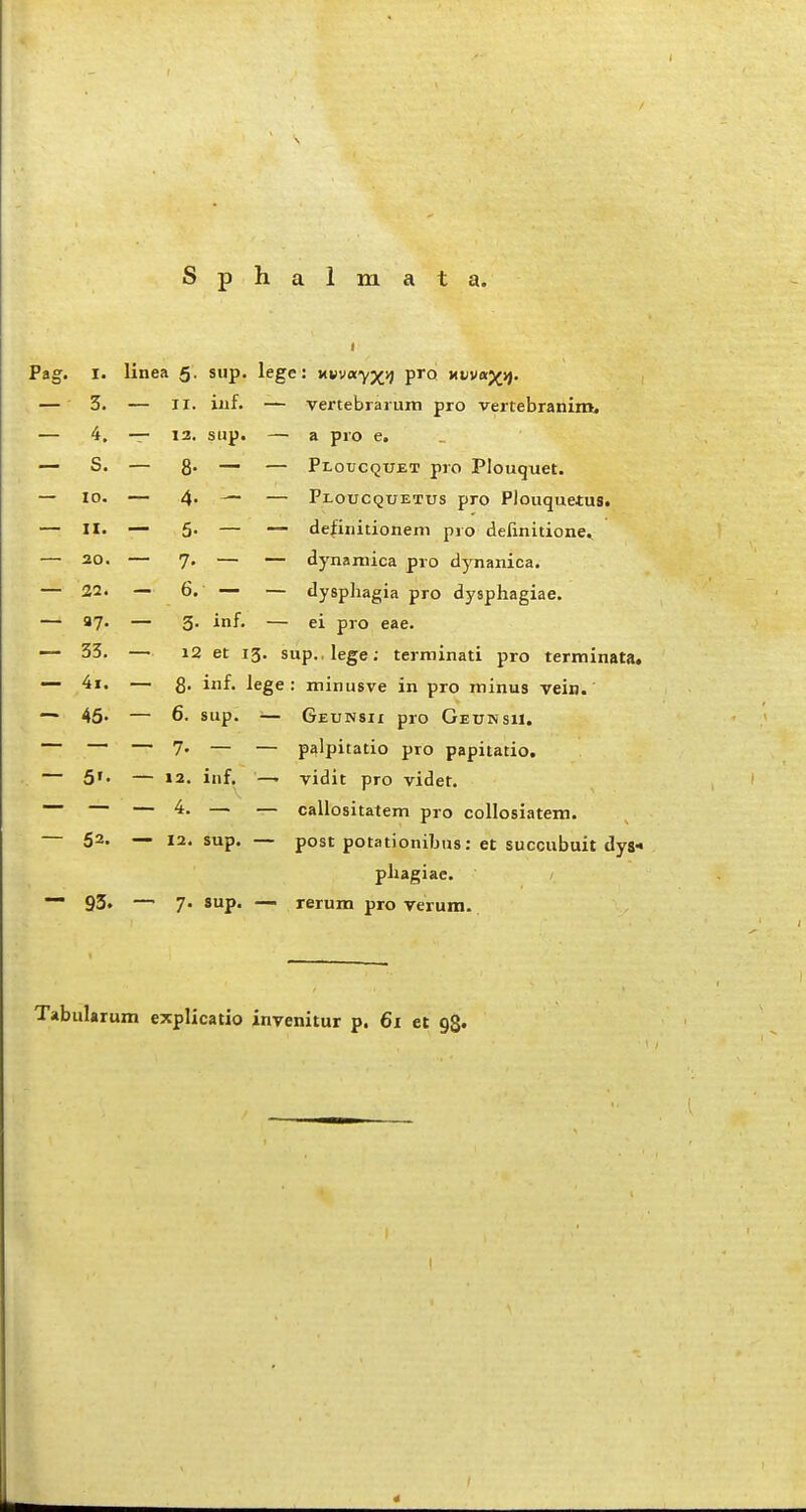 Sphalmata. Pas. I. line sup. lege: Mvva-yp^jj pro muv»^)). 3. 11. iuf. vertebrarum pro vertebranim. 4. — 12. sup. a pro e. S. o Ploucquet pro Plouquet. — 10. — 4. Pi-ouCQUETus pro Plouque.tus. II. r.. definitionem pro delinitione^ 20. — 7. dynamica pro dynanica. 22. 6. dyspliagia pro dysphagiae. 37. 3- inf. ei pro eae. 33. 12 et 13. sup. lege; terminati pro terminata. 4i. 8. inf. lege : minusve in pro minus vein. 45. 6. sup. Geunsii pro Geunsu. 7- palpitatio pro papitatio. 5». 12. inf. vidit pro videt. callositatem pro collosiatem. 52. 12. sup. post potationibus: et succubuit dys-» pliagiae. 93. 7- sup. rerum pro verum. Tabularum explicatio invenitur p. 61 et 98. 1