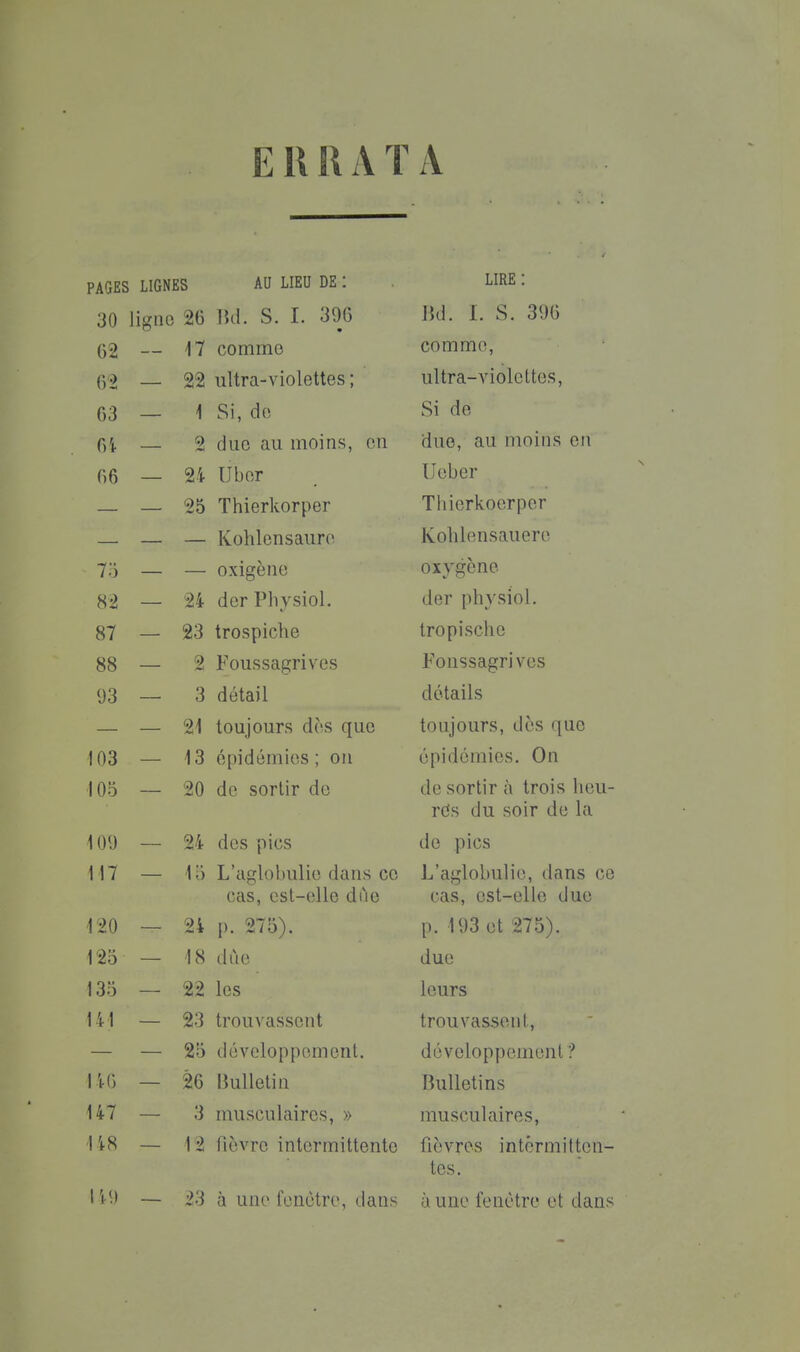 E U K A ï A PAGES LIGNES AU TIFTI DE ■ AU XjIuU UU a LIRE : 30 ligne S)<î T),J o T • J>U, X. O. cit/w 62 \ i comme 6'2 aa Ulira-VlUlcllBo , 63 i 1 Si, CIO 6i duc au moins, on (lue, ciLl lUlJllJ.T ull 66 Uuer — — 25 Thierkorper 1 uierKoerpor — — Kohlensauro Kohlensauero 75 oxigèno oxygène 82 24 der Physiol. der physiol. 87 23 trospiche tropische 88 2 Foussagrives Foussagrives 93 3 détail détails 21 toujours dos que toujours, dès que 103 13 épidémies ; on épidémies. On 105 20 de sortir de de sortir à trois heu- rds du soir de la 109 24 des pics de pics 117 15 L'aglobulie dans ce cas, est-elle dûe L'aglobulie, dans ce cas, est-elle due 120 2i p. 275). p. 193 et 275). 12o 18 due due 135 22 les leurs 141 23 trouvassent trouvassent. 25 développement. développement ? 110 26 Bulletin Bulletins 147 3 musculaires, » musculaires. 148 12 fièvre intermittente fièvres intermitten- tes. 1 ']•<) 23 à une fenêtre, dans à une fenêtre et dans