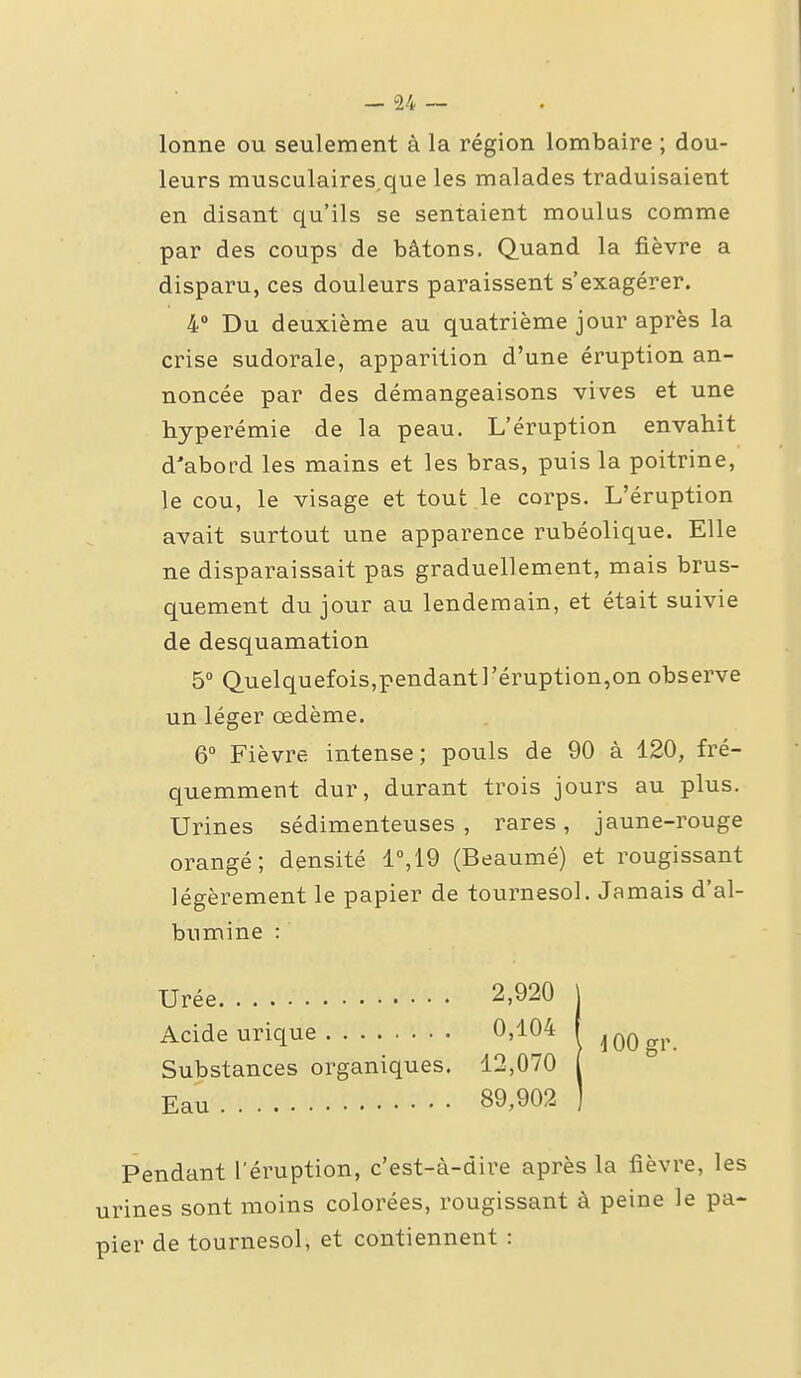 lonne ou seulement à la région lombaire ; dou- leurs musculaires,que les malades traduisaient en disant qu'ils se sentaient moulus comme par des coups de bâtons. Quand la fièvre a disparu, ces douleurs paraissent s'exagérer. 4° Du deuxième au quatrième jour après la crise sudorale, apparition d'une éruption an- noncée par des démangeaisons vives et une hyperémie de la peau. L'éruption envahit d'abord les mains et les bras, puis la poitrine, le cou, le visage et tout le corps. L'éruption avait surtout une apparence rubéolique. Elle ne disparaissait pas graduellement, mais brus- quement du jour au lendemain, et était suivie de desquamation b° Quelquefois,pendant l'éruption,on observe un léger œdème. 6° Fièvre intense; pouls de 90 à 120, fré- quemment dur, durant trois jours au plus. Urines sédimenteuses , rares, jaune-rouge orangé; densité 1%19 (Beaumé) et rougissant légèrement le papier de tournesol. Jamais d'al- bumine : Urée Acide urique Substances organiques. Eau Pendant l'éruption, c'est-à-dire après la fièvre, les urines sont moins colorées, rougissant à peine le pa- pier de tournesol, et contiennent : 2,920 0,104 12,070 89,902 dOO gr