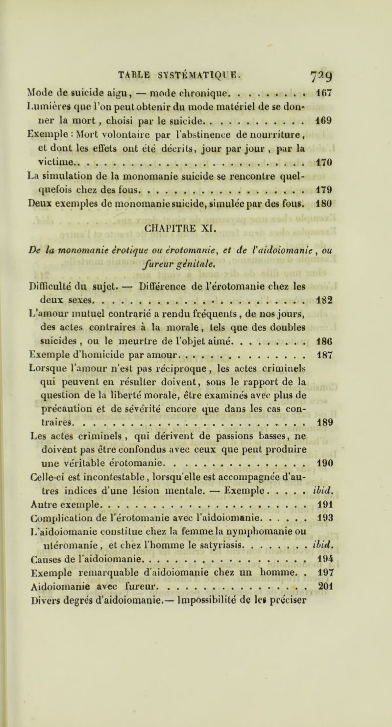 Mode de suicide aigu, — mode chronique 167 Lumières que l’on peut obtenir du mode matériel de se don- ner la mort, choisi par le suicide 169 Exemple : Mort volontaire par l’abstinence de nourriture, et dont les effets ont été décrits, jour par jour , par la victime 170 La simulation de la monomanie suicide se rencontre quel- quefois chez des fous 179 Deux exemples de monomanie suicide, simulée par des fous. 180 CHAPITRE XI. De la monomanie érotique ou érotomanie, et de l’aidoiomanie, ou fureur génitale. Difficulté du sujet. — Différence de l’érotomanie chez les deux sexes 182 L’amour mutuel contrarié a rendu fréquents, de nos jours, des actes contraires à la morale, tels que des doubles suicides , ou le meurtre de l’objet aimé 186 Exemple d’homicide par amour 187 Lorsque l’amour n’est pas récipioque, les actes criminels qui peuvent en résulter doivent, sous le rapport de la question de la liberté morale, être examinés avec plus de précaution et de sévérité encoi-e que dans les cas con- traires 189 Les actes criminels, qui dérivent de passions basses, ne doivent pas être confondus avec ceux que peut produire une véritable érotomanie 190 Celle-ci est incontestable, lorsqu’elle est accompagnée d’au- tres indices d’une lésion mentale. — Exemple ibid. Autre exemple 191 Complication de l’érotomanie avec l’aidoiomanie 193 L’aidoiomanie constitue chez la femme la nymphomanie ou utéromanie , et chez l’homme le satyriasis ibid. Causes de l’aidoiomanie 194 Exemple remarquable d’aidoiomanie chez un homme. . 197 Aidoiomanie avec fureur 201 Divers degrés d’aidoiomanie.— Impossibilité de les préciser