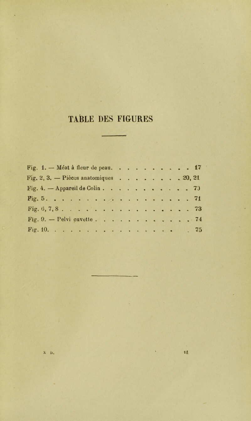 Fig. 1. — Méat à fleur de peau . . 17 Fig. 2, 3. — Pièces anatomiques Fig. 4. — Appareil de Colin . 20, 21 . . 73 Fig. 5 . . 71 PicT (3 T 8 • • • • • • • • • * • ^ • . . 73 Fig. 9. — Pelvi cuvette . . 74 Fig. 10 - 75 X D. tt