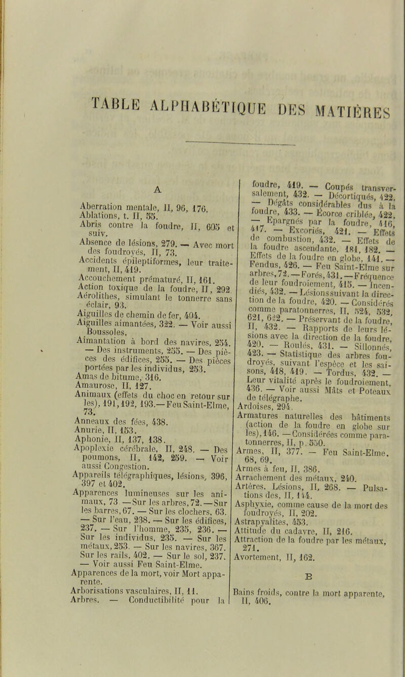 TABLE ALI'HABliTIQUE DES MATIÈRES A Aberration moniale, II, 90, 170 Ablations, t. II, 55. Abris contre la foudre, II, 605 et suiv. Absence de lésions, 279. — Avec mort dos foudroyés, II, 73. Accidents epiieptiformes, leur traite- mont, 11,419. Accoucboment prématuré, II, lOi. Action toxique de la foudre, II, 292 Aérolithes, simulant le tonnerre sans éclair, 93. Aiguilles de cbemin de fer, 404. Aiguilles aimantées, 322. — Voir aussi Boussoles. Aimantation à bord des navires, 2-54. — Des instruments, 255. — Des piè- ces des édifices, 255. — Des pièces portées par les individus, 253, Amas de bitume, 316. Amaurose, II, 127. Animaux (effets du choc en retour sur l_es), 191,192, 193.—FeuSaint-Elme, /3, Anneaux des fées, 438. Anurie, II, 153. Aphonie, II, 137, 138. Apoplexie cérébrale, II, 248. — Des poumons, II, 142, 259. — Voir aussi Congestion. Appareils télégraphiques, lésions, 396, 397 et 402. Apparences lumineuses sur les ani- maux, 73 —Sur les arbres, 72.—Sur les barres, 67. — Sur les clochers, 63. — Sur l'eau, 238. — Sur les édifices, 237. — Sur l'homme, 235, 236. — Sur les individus, 235. — Sur les m(!taux,253. — Sur les navires, 367. Sur les rails. 402. — Sur le sol, 237. — Voir aussi Feu Saint-Elme. Apparences de la mort, voir Mort appa- rente. Arbori.sations vasculaires, II, H. Arbres. — Conductibilité pour la foudre 419 _ Coupés iransver- salement, 432. — Décortiqués, /)22 — Dégâts considérables dus ' à la loudre, 433. — Ecorco criblée, 422. — Kpargnés par la foudre, 410 417. — Excoriés, 421. — Efînls de combustion, 432. — Effets de la toudre ascendante. 181, 182. — Effets de la foudre en globe, 141 — Fendus, 426. — Feu Saint-Elme sur arbres, 72. - Forés, 431. - Fréquence de leur foudroiement, 415. — Incen- diés, 432. — Lésionssuivant la direc- tion de la foudre, 420. — Consid(Té.s comme paratonnerres, II, .^24, 532 f 6-'2. — Préservant de la foudre^ 11, 432. — Rapports de leurs lé- sions avec la direction de la foudre flo- -J^^^^^ 431. - Sillonnés, 423. — Statistique des arbres fou- droyés, suivant l'espèce et les sai- .sons, 418, 419. — Tordus. 432. — Leur vitalité après le foudroiement 436. — Voir aussi Mâts et Poteaux de télégraphe. Ardoises, 294. Armatures naturelles des bâtiments (action de la foudre en globe sur les), 146. — Considérées comme para- tonnerres, II, p. sso. Armes, II, 377. - Feu Saint-Elme. 68, 69. Armes cà feu, II, 386. Arrachement des métaux. 240. Artères. Lésions, II, 268. — Pulsa- tions des. II, 144. Asphyxie, comme cause de la mort des foudroyés, II, 202. Astrapyalites, 453. Attitude du cadavre, II, 216. Attraction de la foudre par les métaux. 271. Avortement, II, 162. E Bains froids, contre la mort apparente, II, 406.