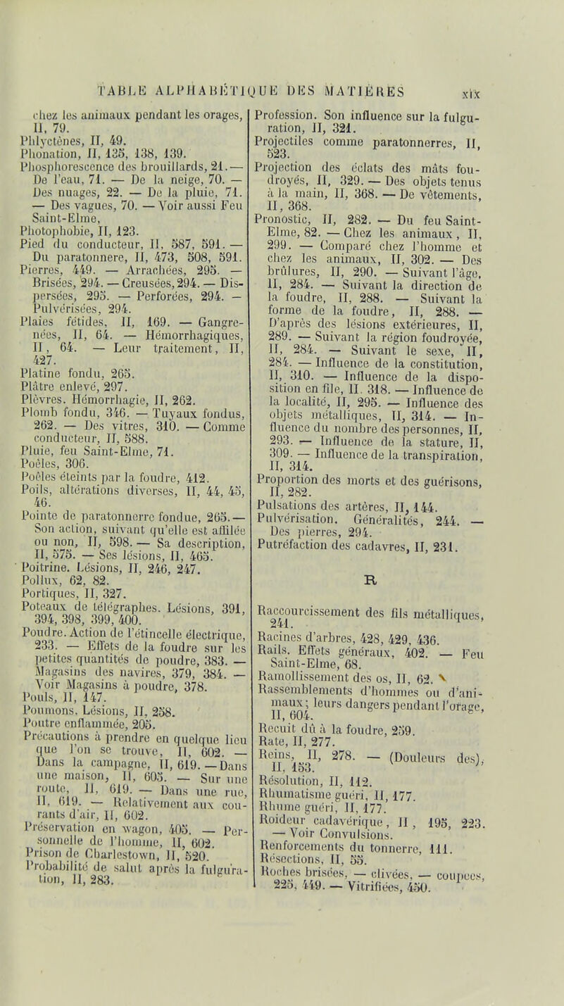 chez les animaux pendant les orages, II. 79. Phlyctènes, II, 49. Phonation, II, 135, 138, 139. Phosphorescence des brouillards, 21.— De l'eau, 71. — De la neige, 70. — Des nuages, 22. — De la pluie, 71. — Des vagues, 70. — Voir aussi Feu Saint-Elme, Photophobie, II, 123. Pied du conducteur, II, 587, 591.— Du paratonnere, II, 473, 508, 591. Pierres, 449. — Arrachées, 295. — Brisées, 294. — Creusées, 294. — Dis- persées, 295. — Perforées, 294. — Pulvéri.sées, 294. Plaies fétides. II, 169. — Gangre- nées, II, 64. — Hémorrhagiques, II, 64. — Leur traitement, II, 427. Platine fondu, 265. Plâtre enlevé, 297. Plèvres. Hémorrhagie, II, 262. Plomb fondu, 346. — Tuyaux fondus, 262. — Des vitres, 310. — Comme conducteur. II, 588. Pluie, feu Saint-Elme, 71. Poêles, 306. Poêles éteints par la foudre, 412. Poils, altérations diverses, II, 44, 4o, 46. Pointe de paratonnerre fondue, 265.— Son action, suivant qu'elle est affilée ou non, II, 598. — Sa description, II, 575. — Ses lésions, II, 465. Poitrine. Lésions, II, 246, 247. Pollux, 62, 82. Portiques, II, 327. Poteaux de télégraphes. Lésions, 391, 394, 398, 399, 400. Poudre. Action de l'étincelle électrique, 233. — Eflets de la foudre sur les petites quantités de poudre, 383. — iMagasins des navires, 379, 384. — Voir Magasins à poudre, 378. Pouls, II, 147. Poumons. Lésions, II, 258. Poutre enflammée, 205. Précautions à prendre en quelque lieu que l'on .se trouve, II, 602. — Dans la campagne, II, 619.—Dans une maison, II, 605. — Sur une ii'^: , ~ ^^'^ une rue, II, 619. — Relativement aux cou rants d'air, 11, 602. Préservation en wagon, 405. Per .sonnelle de l'homme, II, 602 Prison de Charlestown, Jl, 520. Probabilité de salut après la fulgura- tion, II, 283. XIX Profession. Son influence sur la fulgu- ration, II, 321. Projectiles comme paratonnerres, II, 523. Projection des éclats des mâts fou- droyés, II, 329. — Des objets tenus à la main, II, 368. De vêtements, 11,368. Pronostic, II, 282. — Du feu Saint- Elme, 82. — Chez les animaux , II, 299. — Comparé chez l'homme et chez les animaux, II, 302. — Des brûlures, II, 290. — Suivant l'âge, 11, 284. — Suivant la direction de la foudre, II, 288. — Suivant la forme de la foudre, II, 288. — D'après des lésions extérieures, II, 289. — Suivant la région foudroyée, II, 284. — Suivant le sexe, II, 284. — Influence de la constitution, II, 310. — Influence de la dispo- sition en fde, II. 318. — Influence de la localité, II, 295. — Influence des objets métalliques, II, 314. — In- fluence du nombre des personnes, II, 293. r- Influence de la stature, II, 309. — Influence de la transpiration, II, 314. Proportion des morts et des auérisons, II, 282. Pulsations des artères, II, 144. Pulvérisation. Généralités, 244. — Des pierres, 294. Putréfaction des cadavres, II, 231. R Raccourcissement des fils métalliques, 241. Racines d'arbres, 428, 429, 436. Rails. Effets généraux, .402i — Feu Saint-Elme, 68. Ramollissement des os, II, 62. Rassemblements d'hommes ou d'ani- maux; leurs dangers pendant Tofage, 11, 604. Recuit dû à la foudre, 259 Rate, II, 277. II, 278. — (Douleurs des), 11, lo3. Résolution, II, 112. Riiumatisme guéri, II, 177. Rhume guéri, II, 177. Roideur cadavérique, II , 195, 223. — Voir Convulsions. Renforcements du tonnerre, 111. Résections, II, 55. Roches brisées, — clivées, — coupées, 225. 449. - Vitrifiées, 450. ■
