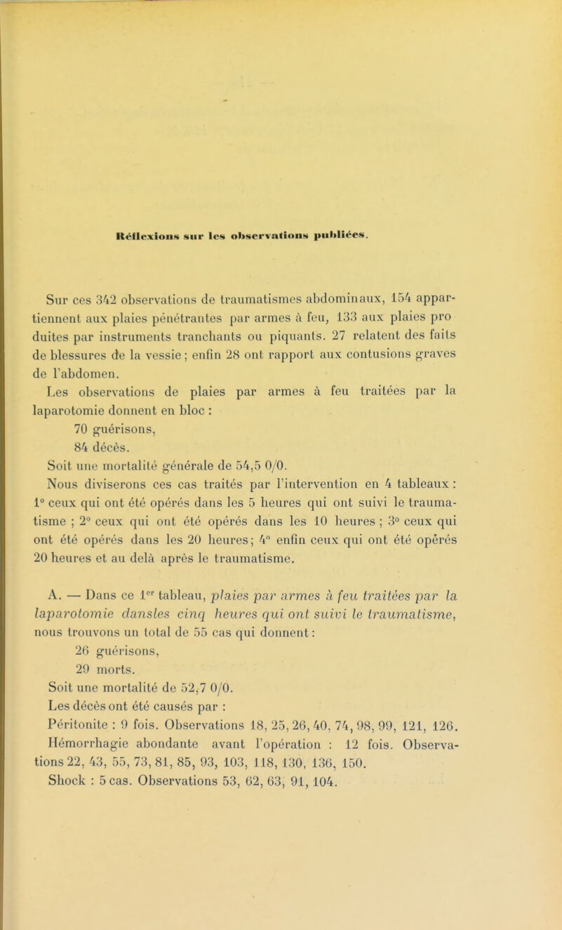 Réflexions sur les observaiions* publiées. Sur ces 342 observations de traumatismes abdominaux, 154 appar- tiennent aux plaies pénétrantes par armes à feu, 133 aux plaies pro duites par instruments tranchants ou piquants. 27 relatent des faits de blessures de la vessie ; enfin 28 ont rapport aux contusions graves de l'abdomen. Les observations de plaies par armes à feu traitées par la laparotomie donnent en bloc : 70 guérisons, 84 décès. Soit une mortalité générale de 54,5 0/0. Nous diviserons ces cas traités par l'intervention en 4 tableaux : 1 ceux qui ont été opérés dans les 5 heures qui ont suivi le trauma- tisme ; 2° ceux qui ont été opérés dans les 10 heures ; 3 ceux qui ont été opérés dans les 20 heures ; 4 enfin ceux qui ont été opérés 20 heures et au delà après le traumatisme. A. — Dans ce 1 tableau, plaies par armes à feu traitées par la laparotomie clansles cinq heures qui ont suivi le traumatisme, nous trouvons un total de 55 cas qui donnent : 26 guérisons, 29 morts. Soit une mortalité de 52,7 0/0. Les décès ont été causés par : Péritonite : 9 fois. Observations 18,25,26,40, 74,98,99, 121, 126. Hémorrhagie abondante avant l'opération : 12 fois. Observa- tions 22, 43, 55, 73,81, 85, 93, 103, 118, 130, 136, 150. Shock : 5 cas. Observations 53, 62, 63, 91, 104.