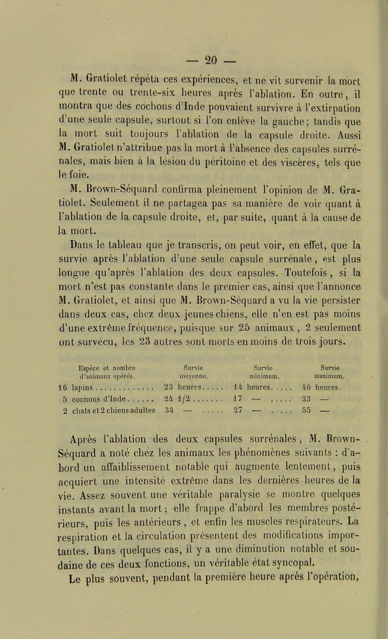 M. Gratiolet répéta ces expériences, et ne vit survenir la mort que trente ou trente-six heures après l'ablation. En outre, il montra que des cochons d'Inde pouvaient survivre à l'extirpation d'une seule capsule, surtout si l'on enlève la gauche; tandis que la mort suit toujours Tablation de la capsule droite. Aussi M. Gratiolet n'attribue pas la mort à l'absence des capsules surré- nales, mais bien à la lésion du péritoine et des viscères, tels que le foie. M, Brown-Séquard confirma pleinement l'opinion de M. Gra- tiolet. Seulement il ne partagea pas sa manière de voir quant à l'ablation de la capsule droite, et, par suite, quant à la cause de la mort. Dans le tableau que je transcris, on peut voir, en effet, que la survie après l'ablation d'une seule capsule surrénale, est plus longue qu'après l'ablation des deux capsules. Toutefois, si la mort n'est pas constante dans le premier cas, ainsi que l'annonce M. Gratiolet, et ainsi que M. Brown-Séquard a vu la vie persister dans deux cas, chez deux jeunes chiens, elle n'en est pas moins d'une extrême fréquence, puisque sur 25 animaux, 2 seulement ont survécu, les 23 autres sont morts en moins de trois jours. Espèce et nombre Survie d'animaux opérés. moyenne. 16 lapins 23 heures.. 5 cocnons d'Inde '24 1/2 .... 2 chats et 2 chiens adultes 34 — .. Survie Survie minimum. maximum. 14 heures 40 heures. 17 — 33 — 27 — 55 — Après l'ablation des deux capsules surrénales, M. Brown- Séquard a noté chez les animaux les phénomènes suivants : d'a- bord un affaiblissement notable qui augmente lentement, puis acquiert une intensité extrême dans les dernières heures de la vie. Assez souvent une véritable paralysie se montre quelques instants avant la mort; elle frappe d'abord les membres posté- rieurs, puis les antérieurs, et enfin les muscles respirateurs. La respiration et la circulation présentent des modifications impor- tantes. Dans quelques cas, il y a une diminution notable et sou- daine de ces deux fonctions, un véritable état syncopal. Le plus souvent, pendant la première heure après l'opération,