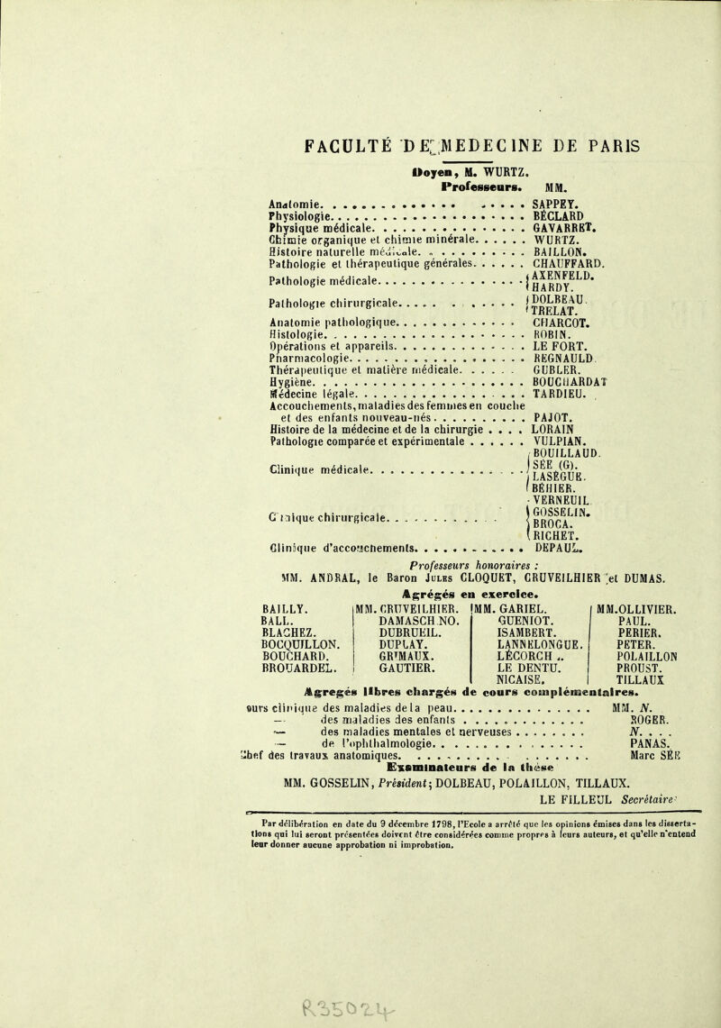 Doyen, M. WURTZ. Professeurs. MM. Andlomie SAPPEY. Physiologie BËCLARD Physique médicale GAVARRBT. Chimie organique et chimie minérale WURTZ. Histoire naturelle méuivde. „ BAILLON. Pathologie et thérapeutique générales CHAUFFARD. Pathologie médicale IhaRDY^0* Pathologie chirurgicale 'TRELATU Ànatomie pathologique C H ARGOT. Histologie ROBIN. Opérations et appareils LE FORT. Pnarmacologie REGNAULD. Thérapeutique et matière médicale. ..... GUBLER. Hygiène BOUCHARDAî fflédecine légale TARDIEU. , Accouchements, maladies des femmes en couche et des enfants nouveau-nés PAJOT. Histoire de la médecine et de la chirurgie .... LORAIN Pathologie comparée et expérimentale VULPIAN. ; BOUILLAUD. Clinique médicale . . f BÉHIER. ■VERNEUIL G nique chirurgicale SbROCA^ IRIGHET. Glinjque d'accouchements DEPAUi. Professeurs honoraires : MM. ANDRAL, le Baron Jules CLOQUET, CRUVEILHIER >l DUMAS. Agrégés en exercice. BA1LLY. |MM. CRUVEILHIER. (MM. GARIEL. I MM.OLLIVIER. GUENIOT. PAUL. BALL. ! DAMASGH NO BLAGHEZ. DUBRUE1L. BOGQUILLON. DUPLAY. BOUCHARD. GRTMAUX. BROUARDEL. ! GAUTIER. ISAMBERT. ! PERIER. LANNELONGUE. LÉGORCH LE DENTU. N1CAISE. PETER. POLAILLON PROUST. T1LLAUX Agrégés libres chargés de cours complémentaires. suvs clinique des maladies de la peau MM. N. — des maladies des enfants . . ROGER. — des maladies mentales et nerveuses N. . . . — de l'ophlhalmologie . . , PANAS. !Jhflf des travaux anatomiques. . . . , Marc SÉE Examinateurs de In thèse MM. GOSSELIN, Président; DOLBEAU, POLAILLON, TILLAUX. LE FILLEUL Secrétaire- LJ ■ I 1 ' Par délibération en date du 9 décembre 1798, l'Ecole a arrêté que les opinions émises dans les disserta- tions qui lui seront présentées doivent être considérées comme propres à leurs auteurs, et qu'elle n'entend leur donner aucune approbation ni improbation.