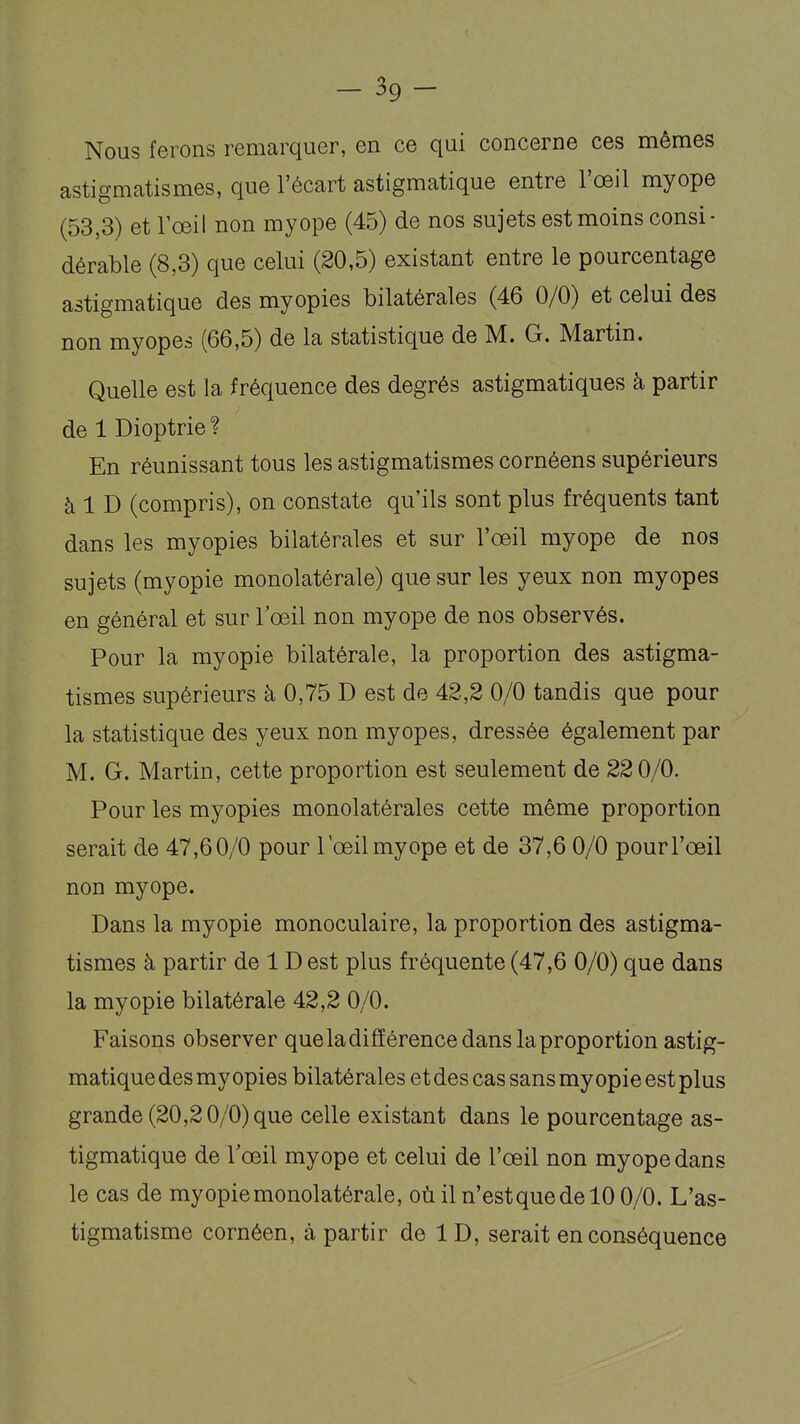 - 39- Nous ferons remarquer, en ce qui concerne ces mêmes astigmatismes, que l'écart astigmatique entre l'œil myope (53,3) et l'œil non myope (45) de nos sujets est moins consi- dérable (8,3) que celui (20,5) existant entre le pourcentage astigmatique des myopies bilatérales (46 0/0) et celui des non myopes (66,5) de la statistique de M. G. Martin. Quelle est la fréquence des degrés astigmatiques à partir de 1 Dioptrie ? En réunissant tous les astigmatismes cornéens supérieurs à 1 D (compris), on constate qu'ils sont plus fréquents tant dans les myopies bilatérales et sur l'œil myope de nos sujets (myopie monolatérale) que sur les yeux non myopes en général et sur l'œil non myope de nos observés. Pour la myopie bilatérale, la proportion des astigma- tismes supérieurs à 0,75 D est de 42,2 0/0 tandis que pour la statistique des yeux non myopes, dressée également par M. G. Martin, cette proportion est seulement de 22 0/0. Pour les myopies monolatérales cette même proportion serait de 47,60/0 pour Tœil myope et de 37,6 0/0 pour l'œil non myope. Dans la myopie monoculaire, la proportion des astigma- tismes à partir de 1D est plus fréquente (47,6 0/0) que dans la myopie bilatérale 42,2 0/0. Faisons observer queladifiérence dans la proportion astig- matique des my opies bilatérales et des cas sans myopie est plus grande (20,2 0/0) que celle existant dans le pourcentage as- tigmatique de Vœil myope et celui de l'œil non myope dans le cas de myopie monolatérale, où il n'estquedelO 0/0. L'as- tigmatisme cornéen, à partir de 1 D, serait en conséquence