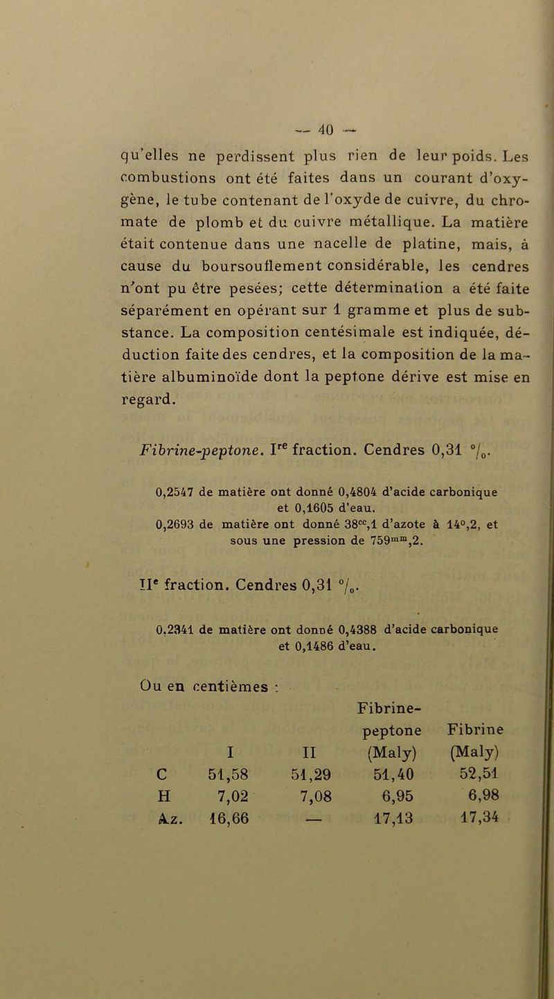 qu’elles ne perdissent plus rien de leur poids. Les combustions ont été faites dans un courant d’oxy- gène, le tube contenant de l’oxyde de cuivre, du chro- mate de plomb et du cuivre métallique. La matière était contenue dans une nacelle de platine, mais, à cause du boursouflement considérable, les cendres n'ont pu être pesées; cette détermination a été faite séparément en opérant sur 1 gramme et plus de sub- stance. La composition centésimale est indiquée, dé- duction faite des cendres, et la composition de la ma- tière albuminoïde dont la peptone dérive est mise en regard. Fibrine-peptone. Ire fraction. Cendres 0,31 °/0. 0,2547 de matière ont donné 0,4804 d’acide carbonique et 0,1605 d’eau. 0,2693 de matière ont donné 38ce,l d’azote à 14°,2, et sous une pression de 759mm,2. IIe fraction. Cendres 0,31 °/0. 0,2341 de matière ont donné 0,4388 d’acide carbonique et 0,1486 d’eau. Ou en centièmes : C 51,58 H 7,02 A.z. 16,66 I Fibrine- peptone Fibrine II (Maly) (Maly) 51,29 51,40 52,51 7,08 6,95 6,98 — 17,13 17,34