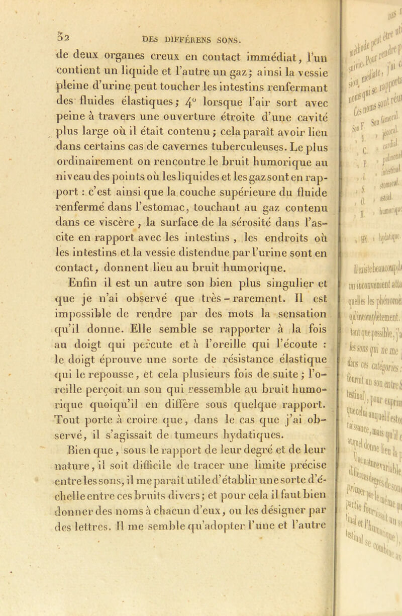 de deux organes creux en contact immédiat, l’utl contient un liquide et l’autre un gaz; ainsi la vessie pleine d’urine.peut toucher les intestins renfermant des fluides élastiques; 4° lorsque l’air sort avec peine à travers une ouverture étroite d’une cavité plus large où il était contenu ; cela paraît avoir lieu dans certains cas de cavernes tuberculeuses. Le plus ordinairement on rencontre le bruit humorique au niveau des points où les liquides et lesgazsonten rap- port : c’est ainsi que la couche supérieure du fluide renfermé dans l’estomac, touchant au gaz contenu dans ce viscère , la surface de la sérosité dans l’as- cite en rapport avec les intestins , les endroits où les intestins et la vessie distendue par l’urine sont en contact, donnent lieu au bruit humorique. Enfin il est un autre son bien plus singulier et que je n’ai observé que très - rarement. Il est impossible de rendre par des mots la sensation qu’il donne. Elle semble se rapporter à la fois au doigt qui percute et à l’oreille qui l’écoute : le doigt éprouve une sorte de résistance élastique qui le repousse, et cela plusieurs fois de suite ; l’o- reille perçoit un son qui ressemble au bruit humo- rique quoiqu’il en diffère sous quelque rapport. Tout porte à croire que, dans le cas que j’ai ob- servé, il s’agissait de tumeurs hydatiques. Bien que, sous le rapport de leur degré et de leur nature, il soit difficile de tracer une limite précise entre les sons, il me paraît utile d’établir une sorte d’e'- chelle entre ces bruits divers ; et pour cela il faut bien donner des noms à chacun d’eux, ou les désigner par des lettres. 11 me semble qu’adopter l’une et l’autre Di* , être utl •*$-**$ i'ii “ absout i*ul r jécord- fard*'*! son1 i. C. P. P' ulmonal $■ 0. iDlfjli8*' storaaraf- hiirooriquo ffi lleiistekiucoupli quelles les phénomèi quinwlètment. tantquepossible,j’a [ fô sons (jin ne me dans ces catégories : ^uroit u>i son entrei “H’ile '«l'Hhn .,:S* >4 primer evaria|)le WeL'^f. ■««J 'n~' Ni ksf