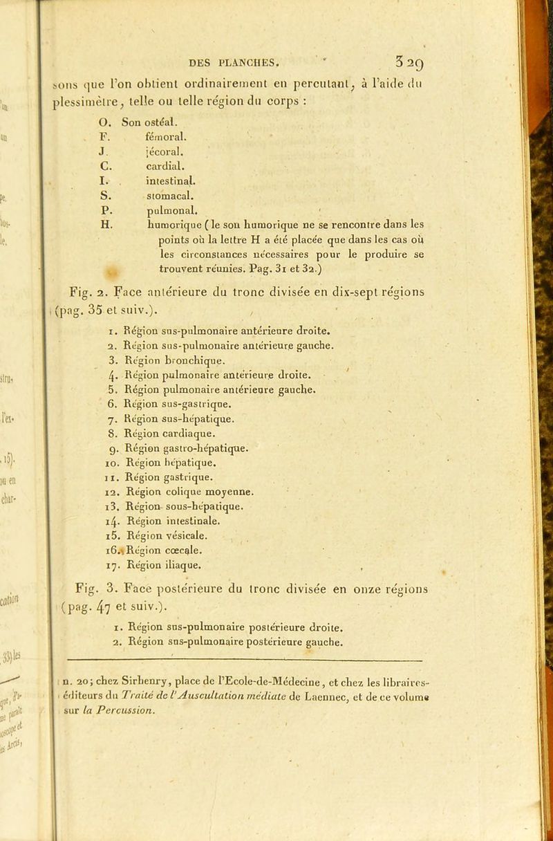 DES PLANCHES. ' 3 2Q sons que l’on obtient ordinairement en percutant, à l’aide du plessimèlre, telle ou telle région du corps : 0. Son ostéal. F. fémoral. J. jécoral. C. cardial. 1. intestinal. S. stomacal. P. pultnonal. H. humorique ( le son humorique ne se rencontre dans les points où la lettre H a été place'e que dans les cas où les circonstances nécessaires pour le produire se trouvent réunies. Pag. 3i et 3a.) Fig. 2. Face antérieure du tronc divisée en dix-sepl régions (pag. 35 et suiv.). 1. Région sus-pulmonaire antérieure droite. 2. Région sus-pulmonaire antérieure gauche. 3. Région bronchique. 4- Région pulmonaire antérieure droite. 5. Région pulmonaire antérieure gauche. 6. Région sus-gastrique. 7. Région sus-hépatique. 8. Région cardiaque. 9. Région gastro-hépatique. 10. Région hépatique. 11. Région gastrique. 12. Région colique moyenne. 13. Région-sous-hépatique. 14. Région intestinale. 15. Région vésicale. 16. x Région ccecgle. 17. Région iliaque. , Fig. 3. Face postérieure du tronc divisée en onze régions (pag. 47 et suiv.). 1. Région sus-pulmonaire postérieure droite. 2. Région sus-pulmonaire postérieure gauche. n. 20; chez Sirlienry, place de l’Ecole-de-Médecine, et chez les libraires- éditeurs du Traité de l’Auscultation médiale de Laennec, et de ce volume sur la Percussion.