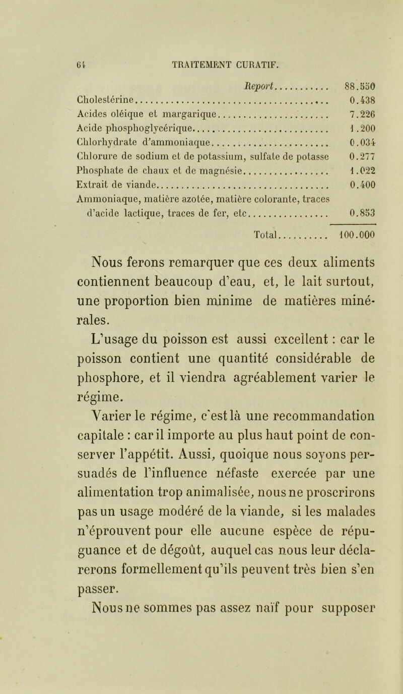Report 88.5o0 Cholestérine 0.438 Acides oléique et margarique 7.226 Acide pliosplioglycérique ] , 200 Chlorhydrate d^’ammoniaque 0.034 Chlorure de sodium et de potassium, sulfate de potasse 0.277 Phosphate de chaux et de magnésie i .022 Extrait de viande 0.400 Ammoniaque, matière azotée, matière colorante, traces d’acide lactique, traces de fer, etc 0.8o3 Total 100.000 Nous ferons remarquer que ces deux aliments contiennent beaucoup d’eau, et, le lait surtout, une proportion bien minime de matières miné- rales. L’usage du poisson est aussi excellent : car le poisson contient une quantité considérable de phosphore, et il viendra agréablement varier le régime. Varier le régime, c'est là une recommandation capitale : car il importe au plus haut point de con- server Tappétit. Aussi, quoique nous soyons per- suadés de l’influence néfaste exercée par une alimentation trop animalisée, nous ne proscrirons pas un usage modéré de la viande, si les malades n’éprouvent pour elle aucune espèce de répu- gnance et de dégoût, auquel cas nous leur décla- rerons formellement qu’ils peuvent très bien s’en passer. Nous ne sommes pas assez naïf pour supposer