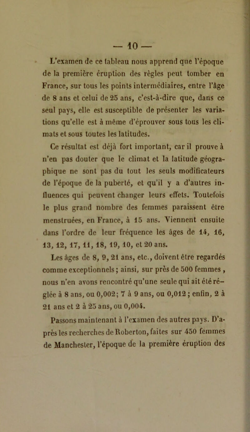 • L’examen de ce (ableau nous apprend que l’époque de la première cruplion des règles peut tomber en France, sur tous les points intermédiaires, entre l’âge de 8 ans et celui de 25 ans, c’est-à-dire que, dans ce seul pays, elle est susceptible de présenter les varia- tions qu’elle est à même d’éprouver sous tous les cli- mats et sous toutes les latitudes. Ce résultat est déjà fort important, car il prouve à n’en pas douter que le climat et la latitude géogra- phique ne sont pas du tout les seuls modiCcateurs de l’époque de la puberté, et qu’il y a d’autres in- lluences qui peuvent changer leurs effets. Toutefois le plus grand nombre des femmes paraissent être menstruées, en France, à 15 ans. Viennent ensuite dans l’ordre de leur fréquence les âges de 14, 16, 13, 12, 17, 11, 18, 19, 10, et 20 ans. Les âges de 8, 9,21 ans, etc., doivent être regardés comme exceptionnels ; ainsi, sur près de 500 femmes, nous n’en avons rencontré qu’une seule qui ail été ré- glée à 8 ans, ou 0,002; 7 à 9 ans, ou 0,012 ; enfin, 2 à 21 ans et 2 à 25 ans, ou 0,004. Passons maintenant à l’examen des autres pays. D’a- près les recherches de Roberton, faites sur 450 femmes de Manchester, l’époque de la première éruption des