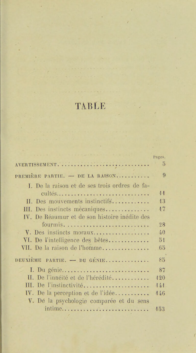 / TàBLE AVERTISSEMENT 5 PREMIÈRE PARTIE. — DE LA RAISON 9 I. De la raison et de ses trois ordres de fa- cultés 11 II. Des mouvements instinctifs 13 III. Des instincts mécaniques M IV. De Réaumur et de son histoire inédite des fourmis 28 V. Des instincts moraux 40 VI. De l'intelligence des bètes 51 VII. De la raison de l'homme 65 DEUXIÈME PARTIE. — DU GEME 85 I. Du génie 87 II. De l'innéité et de l'hérédité 120 III. De l'inslinctivité 141 IV. De la perception et de l'idée 146 V. D(j la psychologie comparée et du sens intime 153