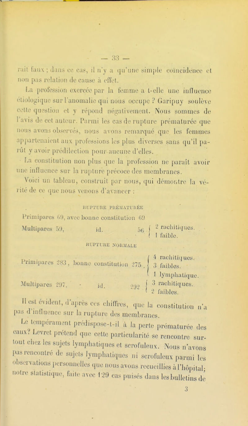 rail taux ; dans ce cas, il n'y a qu'une simple coïncidence cl non pas relation de cause à effet. La profession exercée par la femme a L-elle une influence étiologique sur l'anomalie qui nous occupe 1' Garipuy soulève cette question et y répond négativement. Nous sommes de l'avis de cet auteur. Parmi les cas de rupture prématurée que nous avons observés, nous avons remarqué que les femmes appartenaient aiix professions les plus diverses sans qu'il pa- rût y avoir prédilection pour-aucune d'elles. La constitution non plus que la profession ne paraît avoir une influence sur la rupture précoce des membranes. Vuiei un tableau, construit par nous, qui démontre la vé- rité de ce que nous venons d'avancer : RUPTURE l'ilÉ.MAT URÉlî Primipares 69, avec bonne constitution 69 Multipares 59, id 5(i ) 2 Paohîliquos. (1 faible. RUPTURE NORMALE / 4 racliiliqucs. Primipares 283, bonne constitution 274, 3 faibles. ' 1 lymphatique. Multipares 297, i,l 299 j ^ racliiliqucs. * 2 faibles. Iles! évident, d'après ces chiffres, que la constitution n'a pas d influence sur la rupture des membranes. ^ tempérament prédispose-^ à la perte prématurée des eaux? Levret prétend que cette particularité se rencontre sur- tout chez les sujets lymphatiques et scrofuleux. Nous n'avons pas rencontré de sujets lymphatiques ni scrofuleux parmi les observations personnelles (pie nous avons recueillies à l'hôpital- notre statistique, faite avec V2i) cas puisés dans les bulletins dé