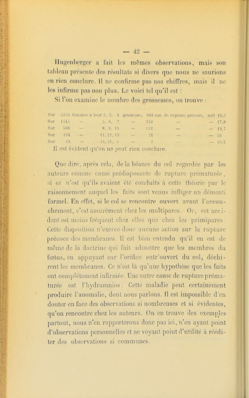 Hugenberger a fait les mêmes observations, mais son tableau présente des résultats si divers que nous ne saurions en rien conclure. Il ne confirme pas nos chiffres, mais il ne les infirme pas non plus. Le voici tel qu'il est : Si Ton examine le nombre des grossesses, on trouve : Sur 5353 femmes à leur 2, :î, 4 grossesse, 981 cas de rupture précoce, soit 18,:$ Sur 1745 — ô. Il, 7 — 310 — — 17,8 Sur .rif»8 — 8, S), 10 — lit — — 1 y,7 Sur toi — 11, !■>, 13 — >1 — — -<0 Sur 10 — 14,21, o t y- i — — 10.5 Il est évident qu'on no peut rien conclure. Que dire., a près cela, delabéance du col regardée par les auteurs comme cause prédisposante de rupture prématurée, si ce n'est qu'ils avaient été conduits à cette, théorie par le raisonnement auquel les faits sont venus infliger un démenti formel. En effet, si le col se rencontre ouvert avant l'accou- chement, c'est assurément chez les multipares. Or, cet acci- dent est moins fréquent chez elles que chez les primipares Cette disposition n'exerce donc aucune action sur la rupture précoce des membranes. Il est bien entendu qu'il en est de même de la doctrine qui fait admettre que les membres du fœtus, en appuyant sur l'orifice entr'ouvert du col, déchi- rent les membranes. Ce n'est là qu'une hypothèse que les faits ont complètement infirmé;1. Une autre cause de rupture préma- turée est l'hydramnios. Cette maladie peut certainement produire l'anomalie, dont nous parlons. 11 est impossible d'en douter en face des observations si nombreuses et si évidentes, qu'on rencontre chez les auteurs. On en trouve des exemples partout, nous n'en rapporterons donc pas ici, n'en ayant point d'observations personnelles et ne voyant point d'utilité à réédi- ter des observations si communes.