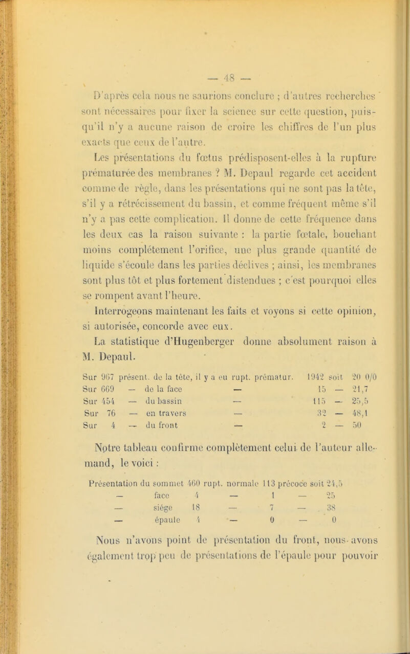 D'après cela nous ne saurions conclure ; d'autres recherches ' sont nécessaires pour fixer la science sur cette question, puis- qu'il n'y a aucune raison de croire les chiffres de l'un plus exacts que ceux de l'autre. Les présentations du fœtus prédisposent-elles à la rupture prématurée des membranes ? M. Depaul regarde cet accident comme de règle, dans les présentations qui ne sont pas la tête, s'il y a rétrécissement du bassin, et comme fréquent même s'il n'y a pas cette complication. li donne de cette fréquence dans les deux cas la raison suivante : la partie fœtale, bouchant moins complètement l'orifice, une plus grande quantité de liquide s'écoule dans les parties déclives ; ainsi, les membranes sont plus tôt et plus fortement distendues ; c'est pourquoi elles se rompent avant l'heure. Interrogeons maintenant les faits et voyons si cette opinion, si autorisée, concorde avec eux. La statistique d'Hugenbcrger donne absolument raison à M. Depaul. Sur 967 présent, de la tête, il y a eu rupt. prémalur. 1942 soit 20 0/0 Sur GG9 - de la lace — 15 — 21,7 Sur i54 — du bassin — 115 — 2>)tr) Sur 76 — en travers — 32 — 48,4 Sur 4 — du front — 2 — 50 Notre tableau confirme complètement celui de l'auteur alle- mand , le voici : Présentation du sommet 400 rupt. normale 113 précoce soit 24,5 — face 4 — l — 25 — siège 18 — 7 — .38 — épaule \ — U — 0 Nous n'avons point de présentation du front, nous avons également trop peu de présentations de l'épaule pour pouvoir