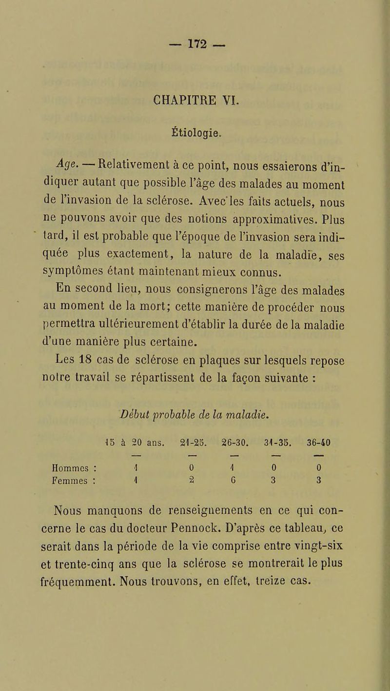CHAPITRE VI. Étiologie. Age. — Relativement à ce point, nous essaierons d'in- diquer autant que possible l'âge des malades au moment de l'invasion de la sclérose. Avec les faits actuels, nous ne pouvons avoir que des notions approximatives. Plus tard, il est probable que l'époque de l'invasion sera indi- quée plus exactement, la nature de la maladie, ses symptômes étant maintenant mieux connus. En second lieu, nous consignerons l'âge des malades au moment de la mort; cette manière de procéder nous permettra ultérieurement d'établir la durée de la maladie d'une manière plus certaine. Les 18 cas de sclérose en plaques sur lesquels repose noire travail se répartissent de la façon suivante : Début probable de la maladie. 15 à 20 ans. 21-23. 26-30. 31-35. 36-40 Hommes : 1 0 10 0 Femmes : 1 2 G 3 3 Nous manquons de renseignements en ce qui con- cerne le cas du docteur Pennock. D'après ce tableau^ ce serait dans la période de la vie comprise entre vingt-six et trente-cinq ans que la sclérose se montrerait le plus fréquemment. Nous trouvons, en effet, treize cas.