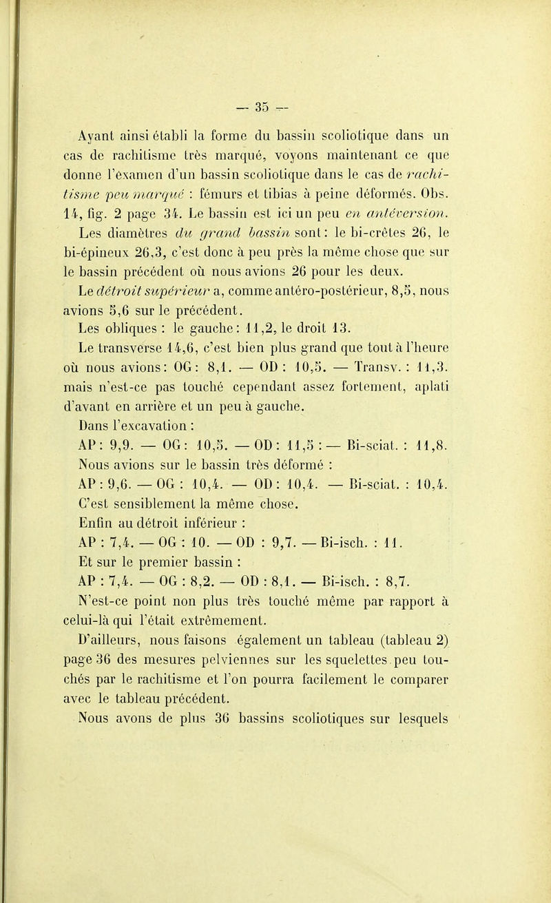 Ayant ainsi établi la forme du bassin scoliotiquc dans un cas de rachitisme très marqué, voyons maintenant ce que donne l'é-xamen d'un bassin scoliotique dans le cas de rachi- tisme peu marque : fémurs et tibias à peine déformés. Obs. 14, fig. 2 page 34. Le bassin est ici un peu en cmtéversion. Les diamètres du grand bassùi sont: le bi-crêtes 26, le bi-épineux 26,3, c'est donc à peu près la môme chose que sur le bassin précédent où nous avions 26 pour les deux. Le détroit supérieur a, comme antéro-postérieur, 8,5, nous avions 5,6 sur le précédent. Les obliques : le gauche: 11,2, le droit 13. Le transverse 14,6, c'est bien plus grand que tout à l'heure où nous avions: OG: 8,1. — OD : 10,5. — Transv. : 11,3. mais n'est-ce pas touché cependant assez fortement, aplati d'avant en arrière et un peu à gauche. Dans l'excavation : AP:9,9. — OG: 10,5. — OD : 11,5 :—Bi-sciat. : 11,8. Nous avions sur le bassin très déformé : AP : 9,6. — OG : 10,4. — OD : 10,4. — Bi-sciat. : 10,4. C'est sensiblement la même chose. Enfin au détroit inférieur : AP : 7,4. — OG : 10. — OD : 9,7. — Bi-isch. : H. Et sur le premier bassin : AP : 7,4. — OG : 8,2. — OD : 8,1. — Bi-isch. : 8,7. N'est-ce point non plus très touché même par rapport à celui-là qui l'était extrêmement. D'ailleurs, nous faisons également un tableau (tableau 2) page 36 des mesures pelviennes sur les squelettes peu tou- chés par le rachitisme et l'on pourra facilement le comparer avec le tableau précédent. Nous avons de plus 36 bassins scoliotiques sur lesquels