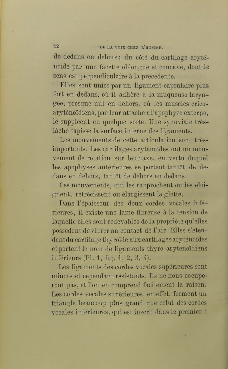 de dedans en dehors ; du côté du cartilage aryté- noïde par une facette oblongue et concave, dont le sens est perpendiculaire à la précédente. Elles sont unies par un ligament capsulaire plus fort en dedans, où il adhère à la muqueuse laryn- gée, presque nul en dehors, où les muscles crico- aryténoïdiens, par leur attache àl'apophyse externe, le suppléent en quelque sorte. Une synoviale très- lâche tapisse la surface interne des ligaments. Les mouvements de cette articulation sont très- importants. Les cartilages aryténoïdes ont un mou- vement de rotation sur leur axe, en vertu duquel les apophyses antérieures se portent tantôt de de- dans en dehors, tantôt de dehors en dedans. Ces mouvements, qui les rapprochent ou les éloi- gnent, rétrécissent ou élargissent la glotte. Dans l'épaisseur des deux cordes vocales infé- rieures, il existe une lame fibreuse à la tension de laquelle elles sont redevables delà propriété qu'elles possèdent de vibrer au contact de l'air. Elles s'éten- dent du cartilage thyroïde aux cartilages aryténoïdes et portent le nom de ligaments thyro-aryténoïdiens inférieurs (Pl. 1, fig. 1, 2, 3, 4). Les ligaments des cordes vocales supérieures sont minces et cependant résistants. Ils ne nous occupe- ront pas, et l'on en comprend facilement la raison. Les cordes vocales supérieures, en effet, forment un triangle beaucoup plus grand que celui des cordes vocales inférieures, qui est inscrit dans le premier ;