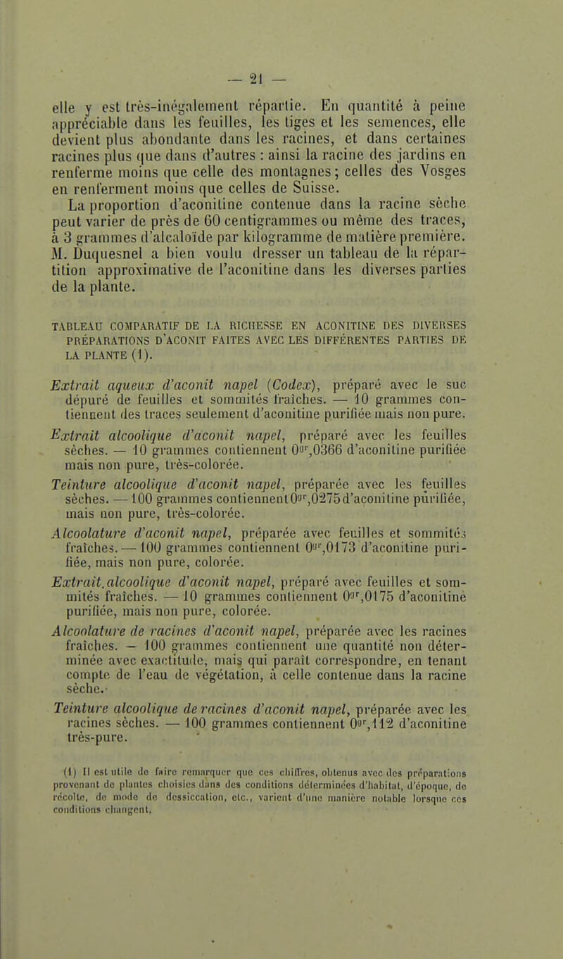 elle y est Irès-iiiégaleineiil réparlie. Eu quantité à peine appréciable dans les feuilles, les tiges et les semences, elle devient plus abondante dans les racines, et dans certaines racines plus que dans d'autres : ainsi la racine des jardins en renferme moins que celle des montagnes ; celles des Vosges en renferment moins que celles de Suisse. La proportion d'aconitine contenue dans la racine sèche peut varier de près de 60 centigrammes ou même des traces, à 3 grammes d'alcaloïde par kilogramme de matière première. M. Duquesnel a bien voulu dresser un tableau de la répar- tition approximative de l'aconitine dans les diverses parties de la plante. TABLEAU COMPARATIF DE LA RICHESSE EN ACONITINE DES DIVERSES PRÉPARATIONS D'ACONIT FAITES AVEC LES DIFFÉRENTES PARTIES DE LA PLANTE (I). Extrait aqueux d'aconit napel {Codex), préparé avec le suc dépuré de feuilles et soinuiilés fraîches. — 10 grammes con- liennent des Iraces seulement d'aconitine purifiée mais non pure. Extrait alcoolique d'aconit napel, préparé avec les feuilles sèches. — 10 grammes coiilienneut 0i''',0366 d'aconitine purifiée mais non pure, très-colorée. Teinture alcoolique d'aconit napel, préparée avec les feuilles sèches. —100 grammes contiennentO'J^OâTBd'açoniline pùriliée, mais non pure, très-colorée. Alcoolature d'aconit napel, préparée avec feuilles et sommiléj fraîches. — 100 grammes contiennent 0'J'',0112 d'aconitine puri- fiée, mais non pure, colorée. Extrait, alcoolique d'aconit napel, préparé avec feuilles et som- mités fraîches. — 10 grammes contiennent 0''',0115 d'aconitine purifiée, mais non pure, colorée. Alcoolature de racines d'aconit napel, préparée avec les racines fraîches. — 100 grammes contiennent une quantité non déter- minée avec exactitude, mais qui paraît correspondre, eu tenant compte de l'eau de végétation, à celle contenue dans la racine sèche.- Teinture alcoolique de racines d'aconit napel, préparée avec les racines sèches. — 100 grammes contiennent Ou^ll^ d'aconitine très-pure. (1) Il csl utile do fiiirc l'omnrqiK.T que cos cliilTrcs, obtenus avec dos préparations provenant de plantes choisies dans dos conditions délerniinées d'habitat, d'opoquo, de récolte, de modo de dessiccation, etc., varient d'une manière notable lorsque ces conditions changent.