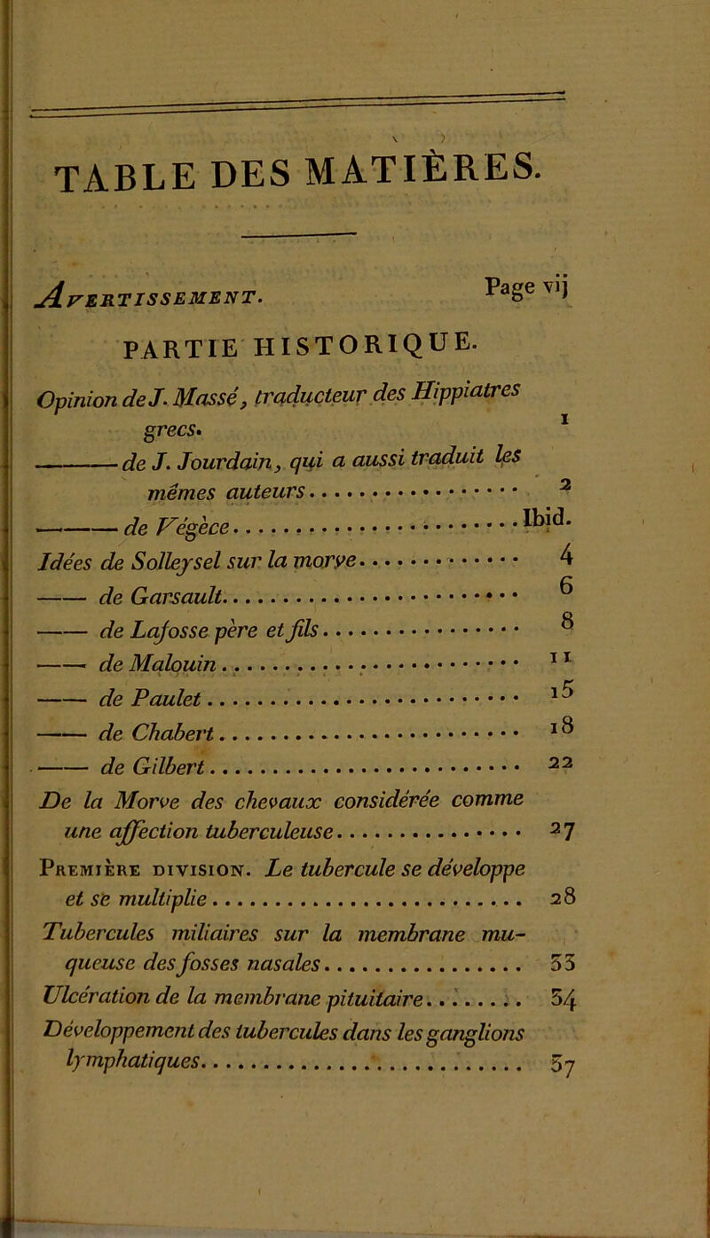 TABLE DES MATIÈRES. jlrERTISSEMENT. ^a8e PARTIE HISTORIQUE. Opinion de J. Massé, traducteur des Hippiatres grecs. de J. Jourdain y qui a aussi traduit les mêmes auteurs de Végèce Idées de Solleysel sur la morve 4 de Garsault de Lajosse père et fils ® de Malouin 11 de Paulet 1 ^ de Chabert 1 ^ de Gilbert 22 De la Morve des chevaux considérée comme une affection tuberculeuse 2 7 Première division. Le tubercule se développe et se multiplie 28 Tubercules miliaires sur la membrane mu- queuse desfosses nasales 55 Ulcération de la membrane pituitaire. 54 Développement des tubercules dans les ganglions