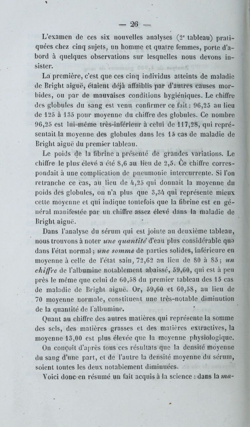 L’examen de ces six nouvelles analyses (2* tableau) prati- quées chez cinq sujets, un homme et quatre femmes, porte d’a- bord à quelques observations sur lesquelles nous devons in- sister. La première, c’est que ces cinq individus atteints de maladie de Bright aiguë, étaient déjà affaiblis par d’autres causes mor- bides, ou par de mauvaises conditions hygiéniques. Le chiffre des globules du sang est venu confirmer ce fait: 96,25 au lieu de 125 à 135 pour moyenne du chiffre des globules. Ce nombre 96,25 est lui-même très-inférieur à celui de 117,28, qui repré- sentait la moyenne des globules dans les 15 cas de maladie de Bright aiguë du premier tableau. Le poids de la fibrine a présenté de grandes variations. Le chiffre le plus'élevé a été 8,6 au lieu de 2,5. Ce chiffre corres- pondait à une complication de pneumonie intercurrente. Si l’on retranche ce cas, au lieu de à,25 qui donnait la moyenne du poids des globules, on n’a plus que 3,3à qui représente mieux cette moyenne et qui indique toutefois que la fibrine est en gé- néral manifestée par un chiffre assez élevé dans la maladie de Bright aiguë. Dans l’analyse du sérum qui est jointe au deuxième tableau, nous trouvons à noter mie quantité d’eau plus considérable quo dans l’état normal ; une somme de parties solides, inférieure en moyenne à celle de l’état sain, 72,62 au lieu de 80 à 85; im chiffre de l’albumine notablement abaissé, 59,60, qui est à peu près le même que celui de 60,58 du premier tableau des 15 cas de maladie de Bright aiguë. Or, 59,60 et 60,58, au lieu de 70 moyenne normale, constituent une très-notable diminution de la quantité de ralbumine. Quant au chiffre des autres matières.qui représente la somme des sels, des matières grasses et des matières extractives, la moyenne 13,00 est plus élevée que la moyenne physiologique. On conçoit d’après tous ces résultats que la densité moyenne du sang d’une part, et de l’autre la densité moyenne du sérum, soient toutes les deux notablement diminuées. Voici donc^en résumé un fait acquis à la science : dans la ma-