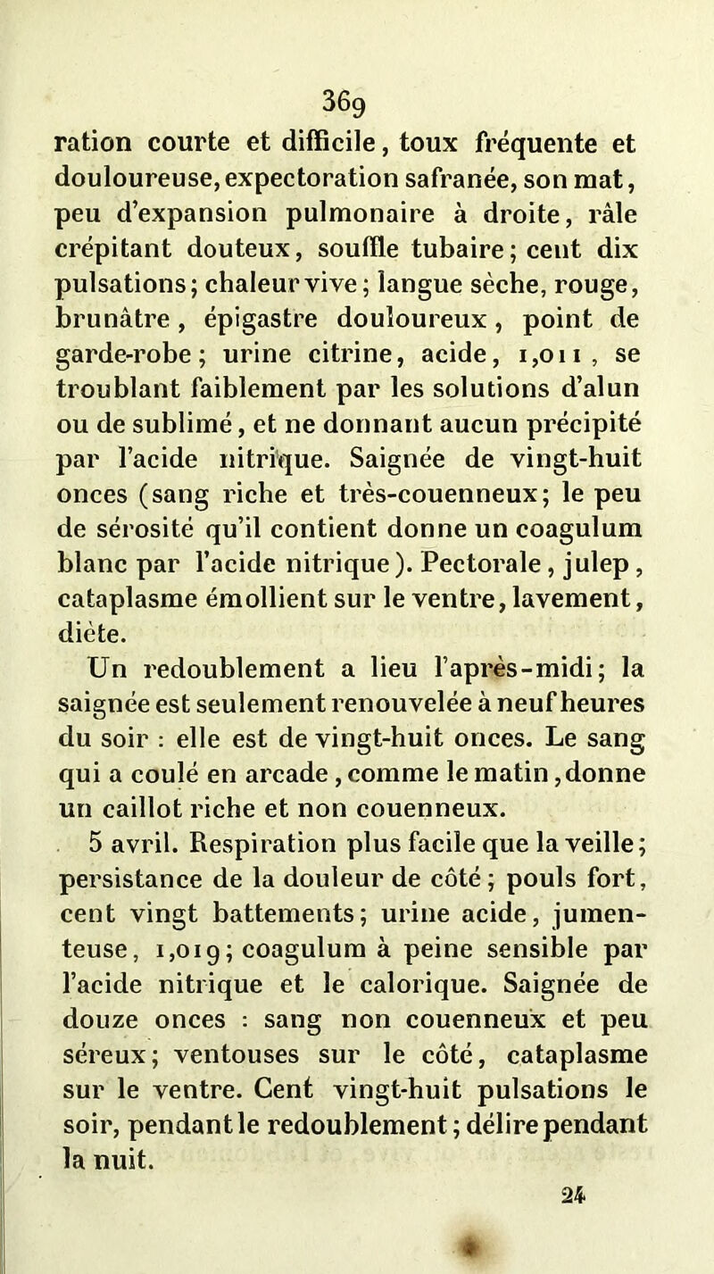 36g ration courte et difficile, toux fréquente et douloureuse, expectoration safranée, son mat, peu d’expansion pulmonaire à droite, râle crépitant douteux, souffle tubaire; cent dix pulsations; chaleur vive; langue sèche, rouge, brunâtre, épigastre douloureux, point de garde-robe; urine citrine, acide, 1,011, se troublant faiblement par les solutions d’alun ou de sublimé, et ne donnant aucun précipité par l’acide nitrique. Saignée de vingt-huit onces (sang riche et très-couenneux; le peu de sérosité qu’il contient donne un coagulum blanc par l’acide nitrique). Pectorale , julep , cataplasme émollient sur le ventre, lavement, diète. Un redoublement a lieu l’après-midi; la saignée est seulement renouvelée à neuf heures du soir : elle est de vingt-huit onces. Le sang qui a coulé en arcade, comme le matin, donne un caillot riche et non couenneux. 5 avril. Respiration plus facile que la veille ; persistance de la douleur de côté; pouls fort, cent vingt battements; urine acide, jumen- teuse, 1,019; coagulum à peine sensible par l’acide nitrique et le calorique. Saignée de douze onces : sang non couenneux et peu séreux; ventouses sur le côté, cataplasme sur le ventre. Cent vingt-huit pulsations le soir, pendant le redoublement ; délire pendant la nuit. ? 24